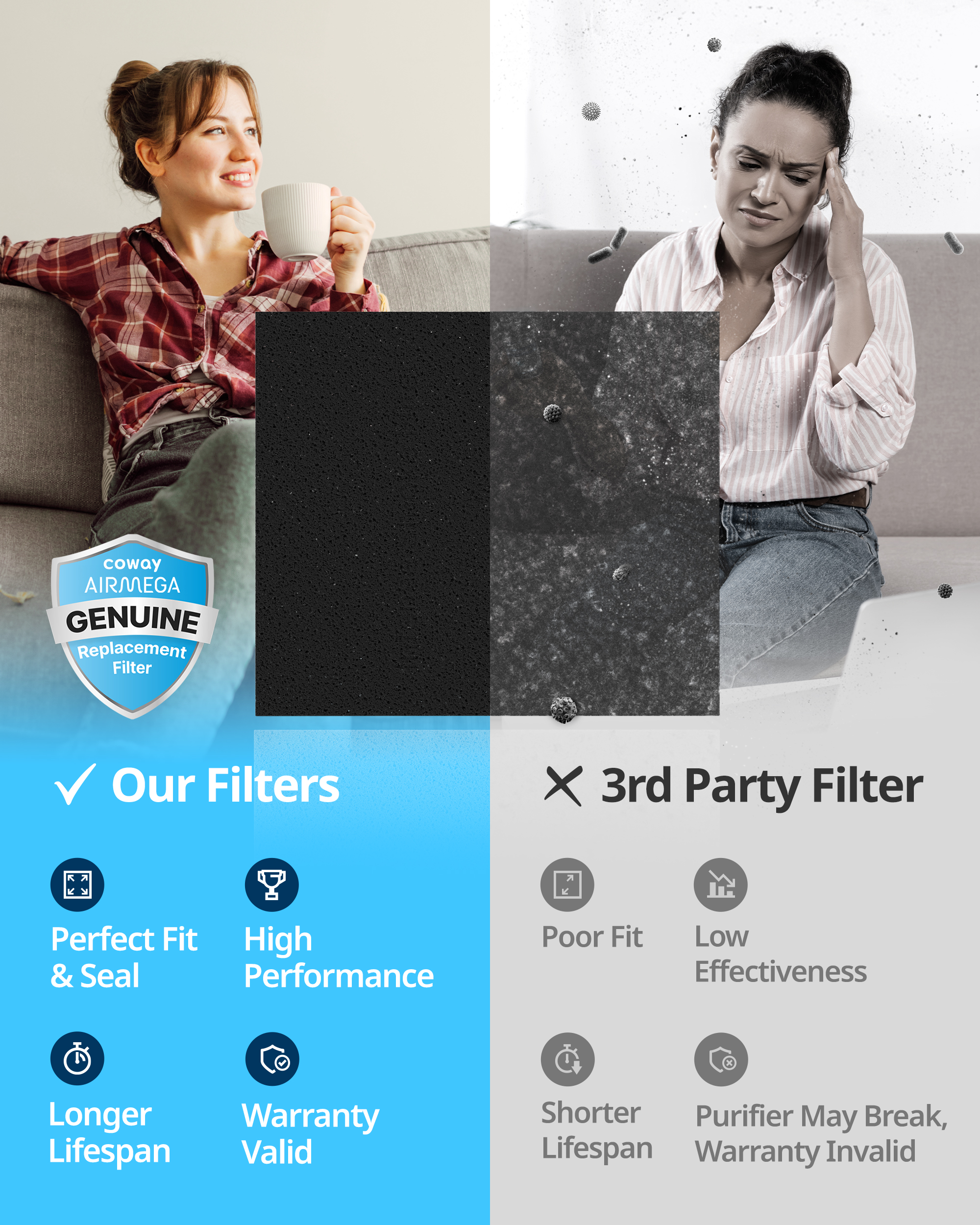 Mighty Fresh Starter Filter_Genuine Filters vs 3rd Party Filters comparison