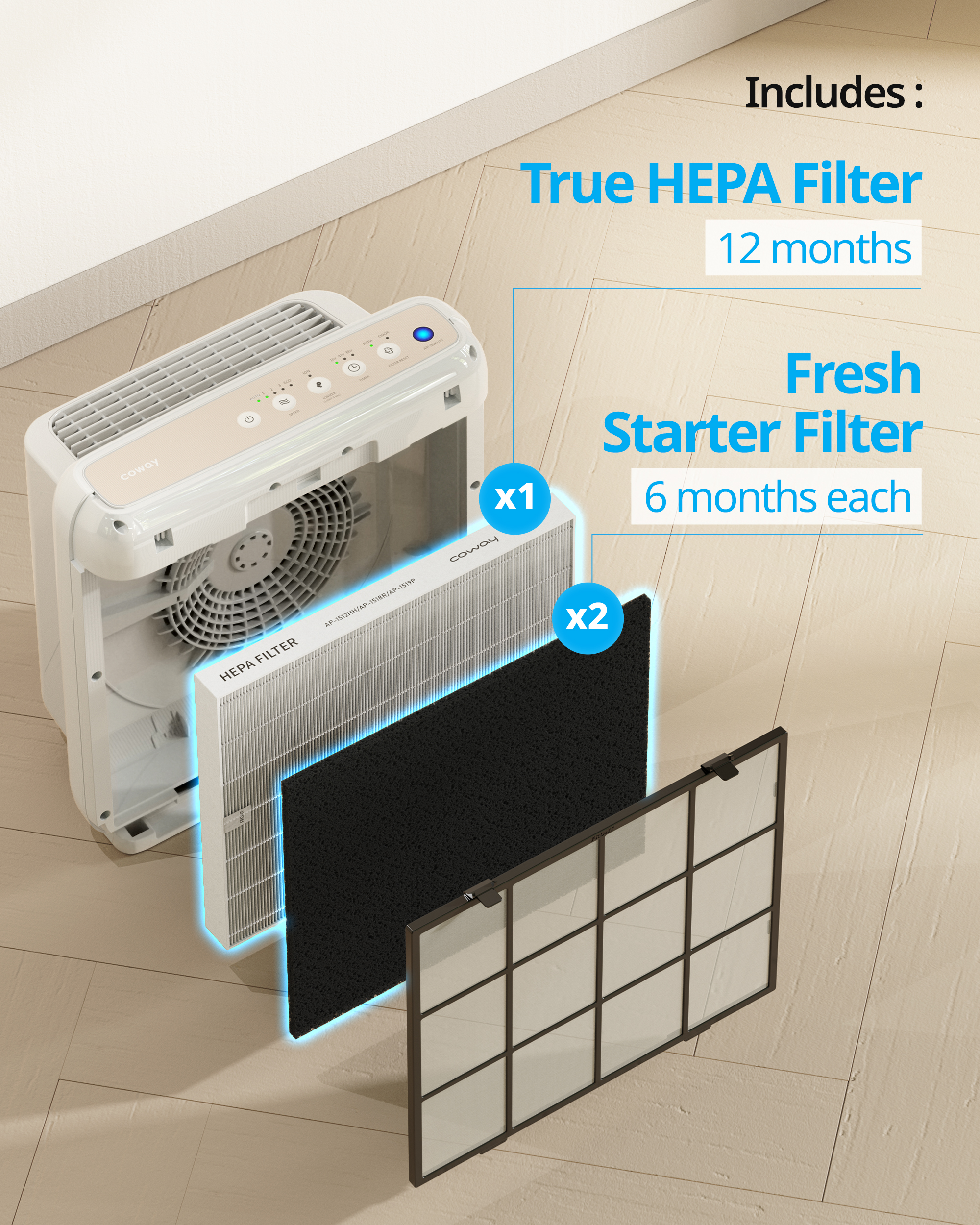 Mighty Fresh Starter Filter_Contents: 1 Set includes two(2) Fresh Starter Filters and one(1) True Hepa Filter.