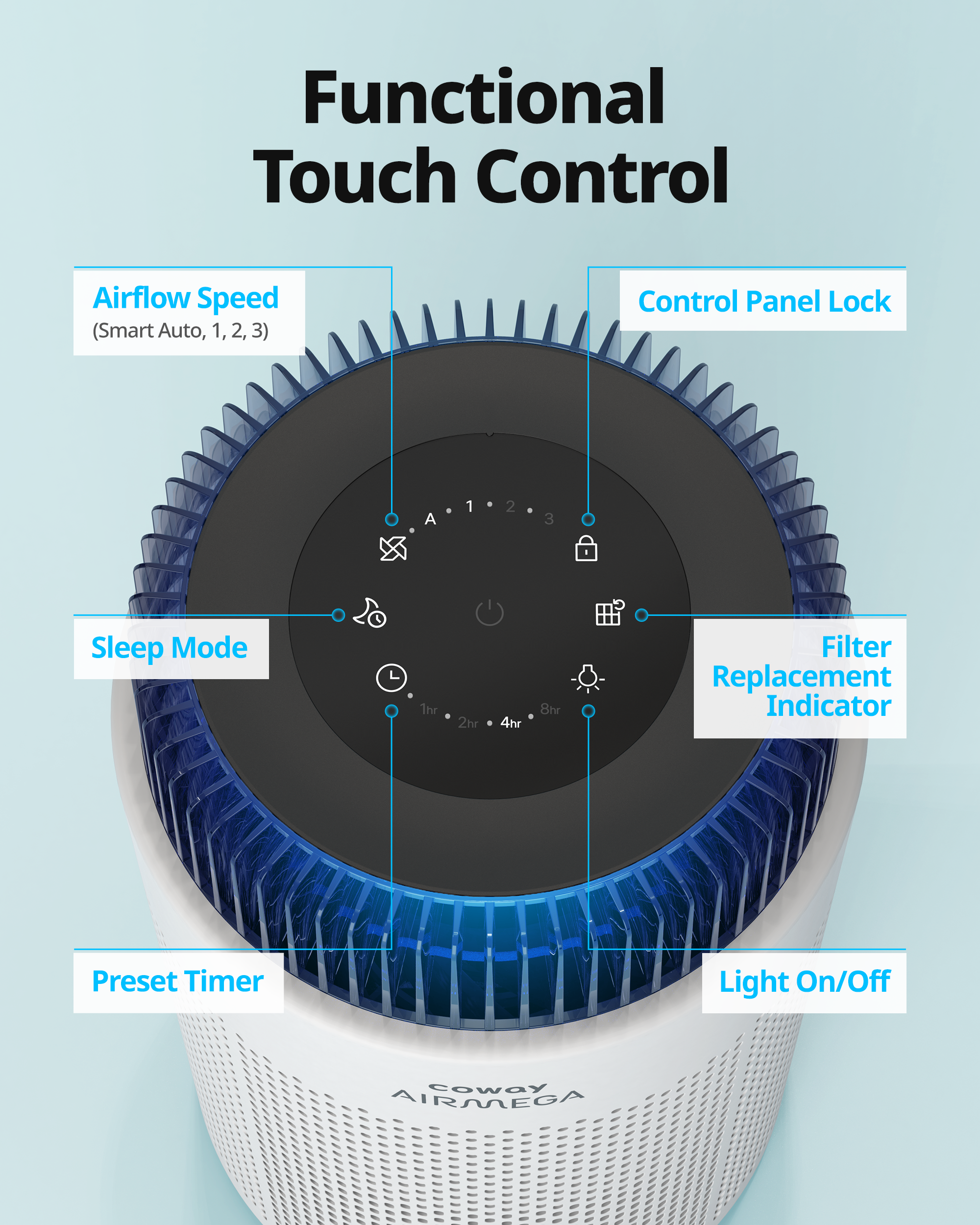 Airmega 100 Touch Control: 6 buttons for personalized settings.