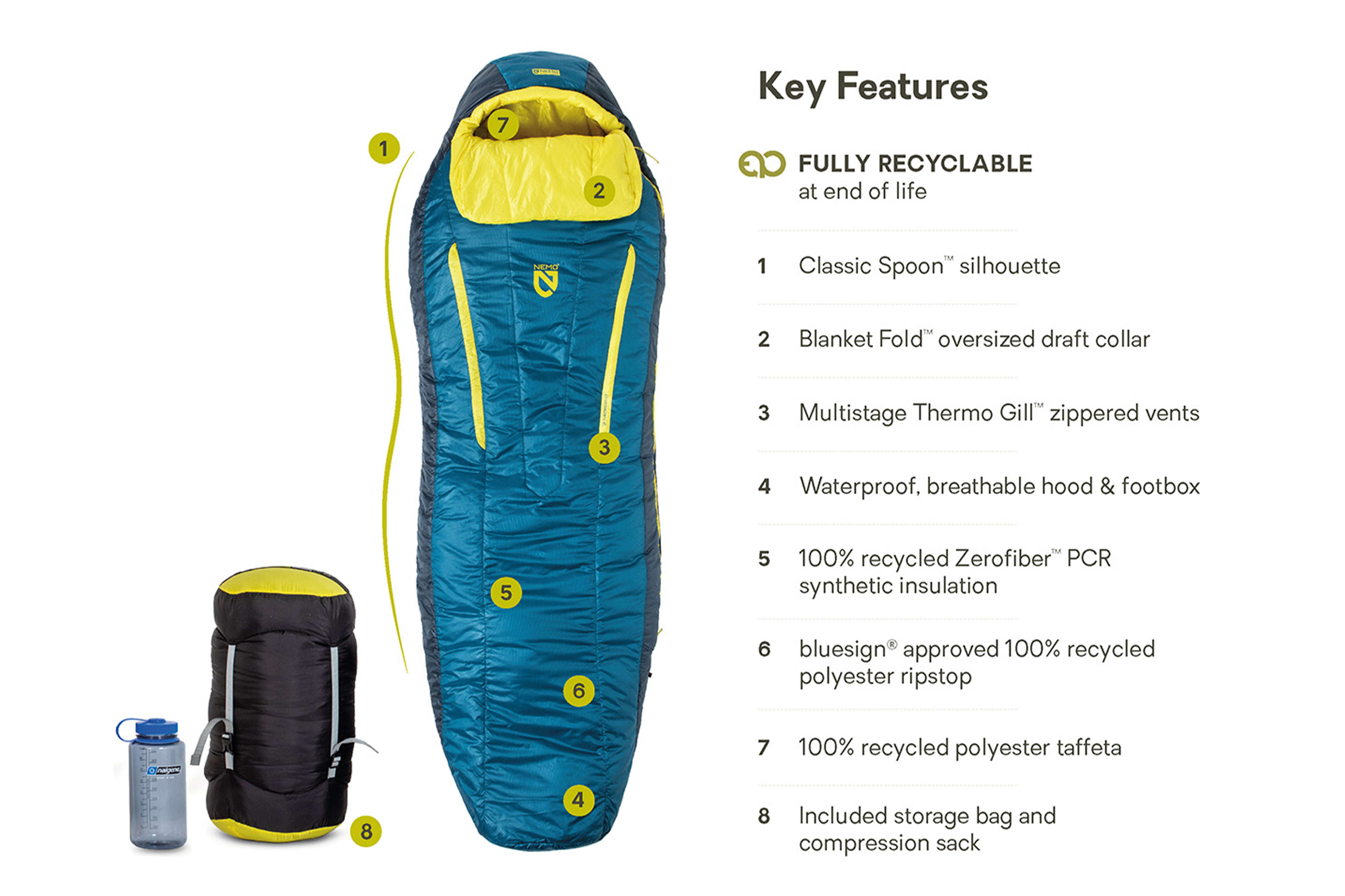 Forte™ Endless Promise® Men's Synthetic Sleeping Bag