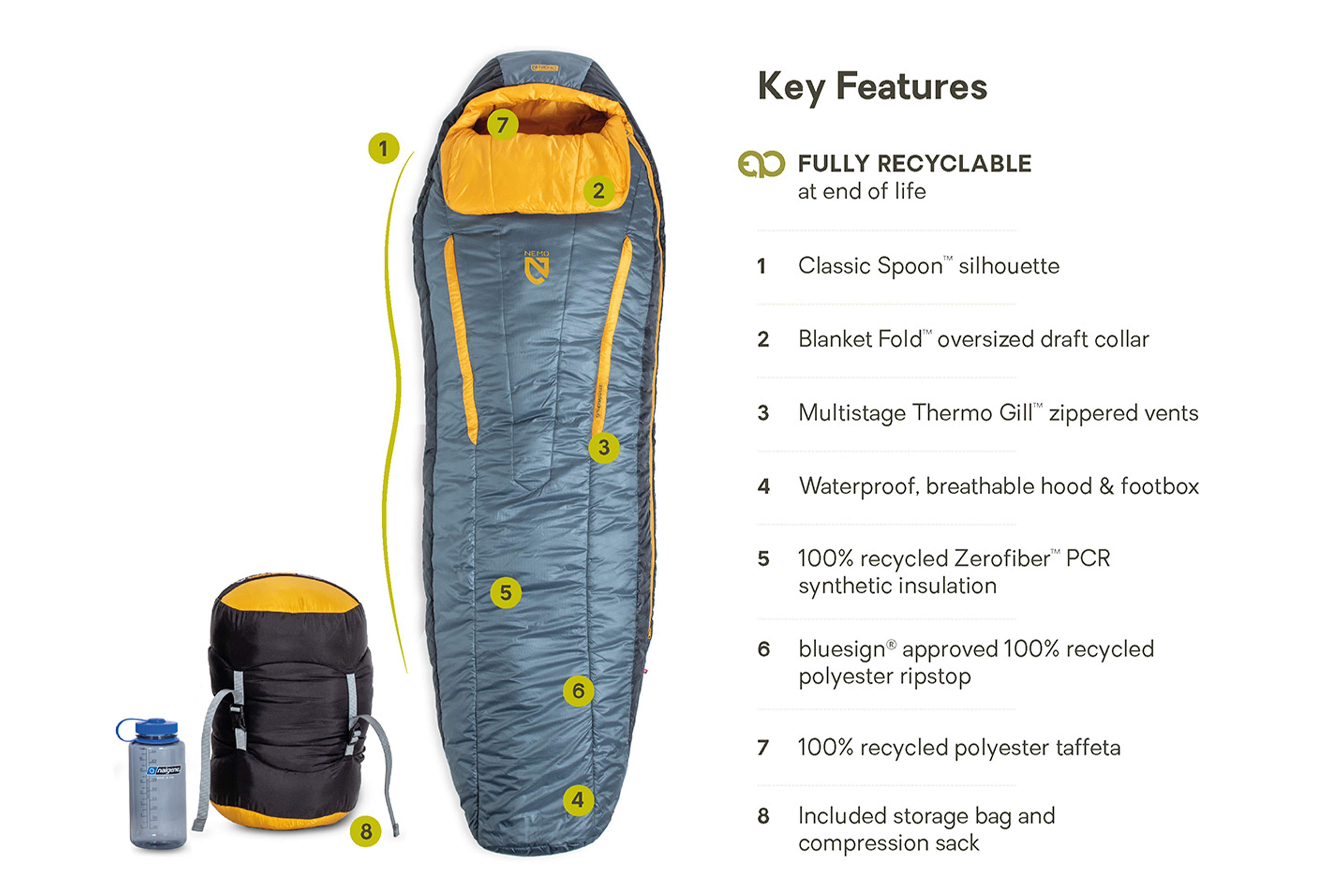 Forte™ Endless Promise® Men's Synthetic Sleeping Bag