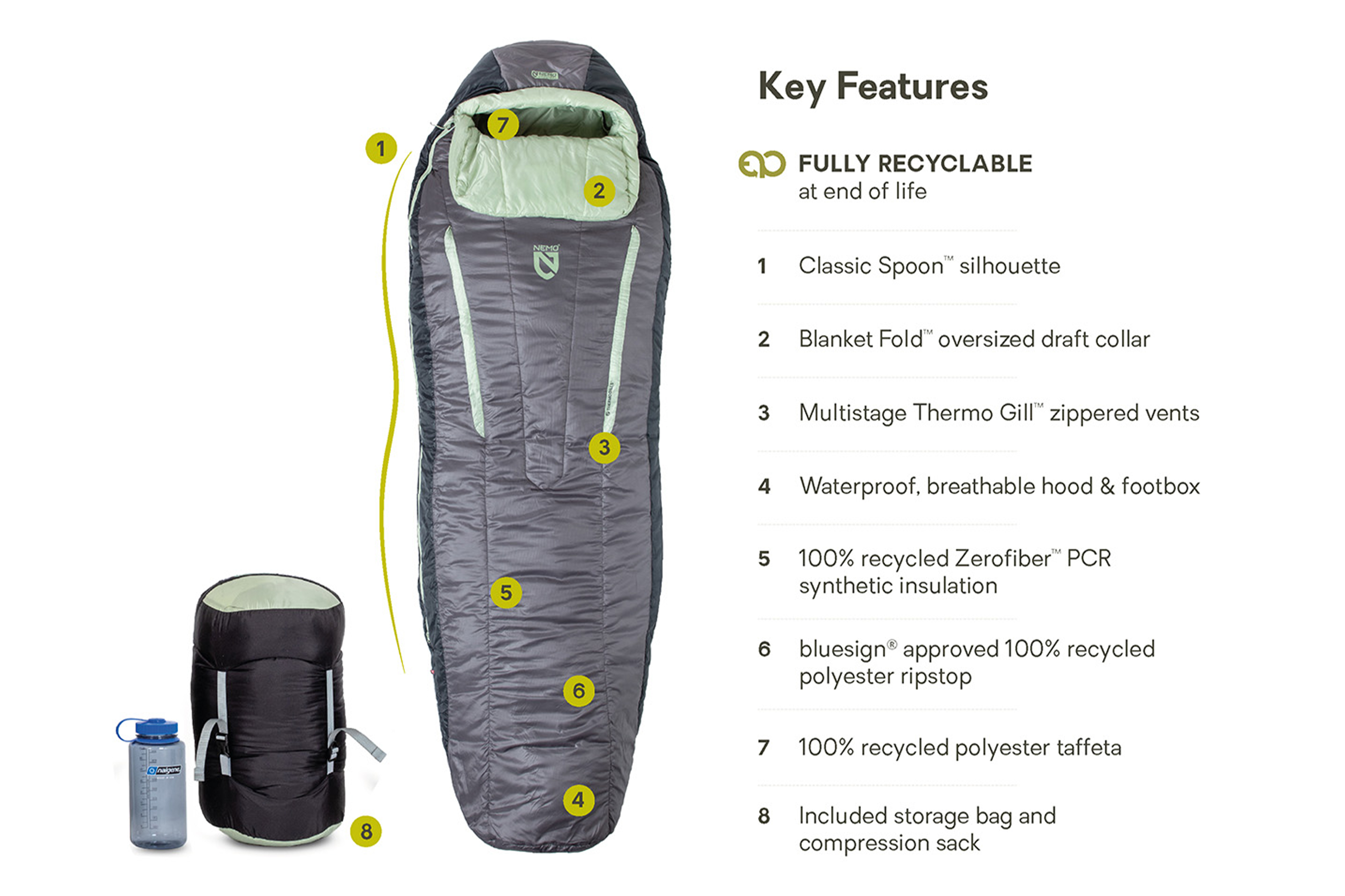 Forte™ Endless Promise® Women's Synthetic Sleeping Bag