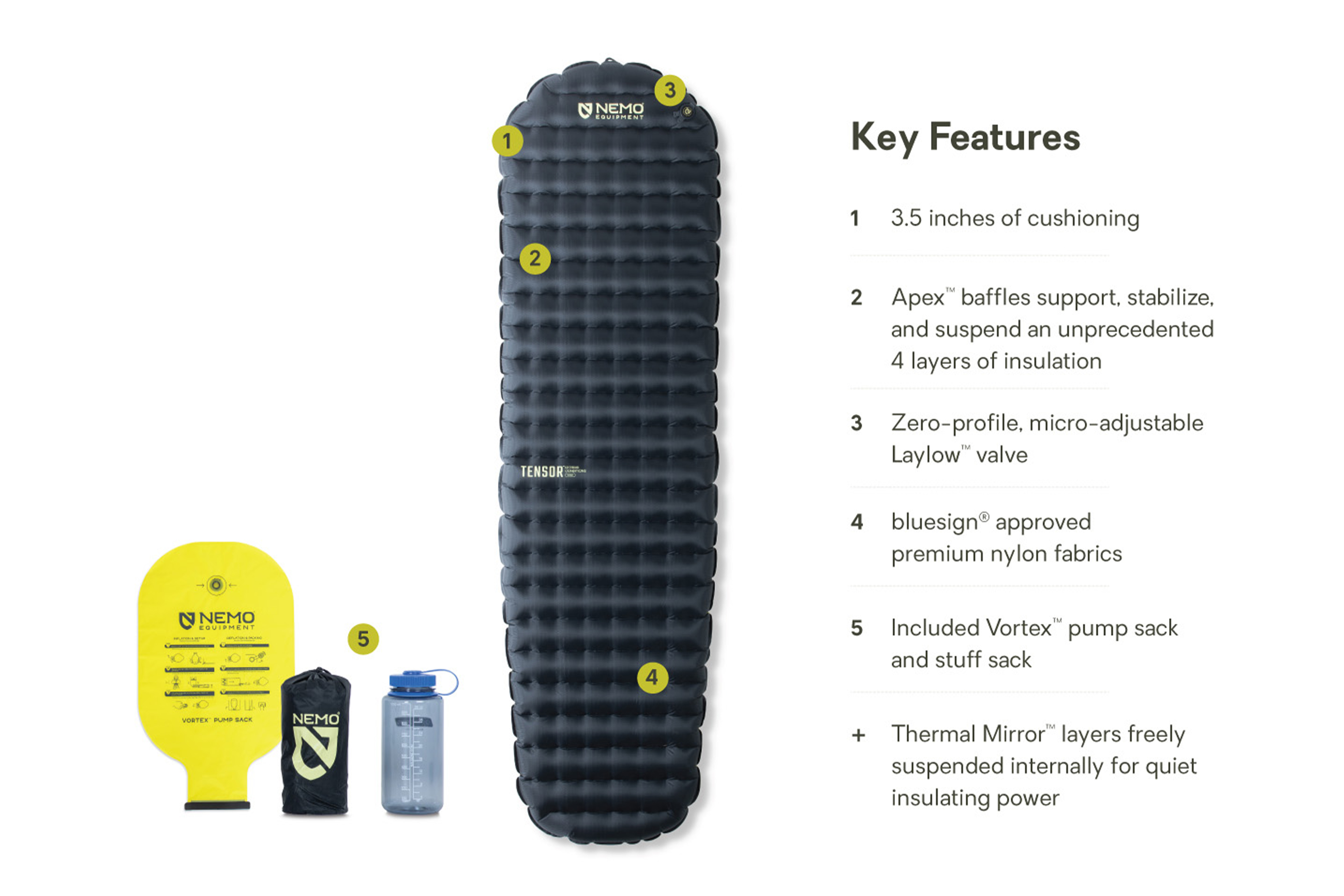 NEMO Equipment Tensor Insulated Sleeping Pad - Bentgate