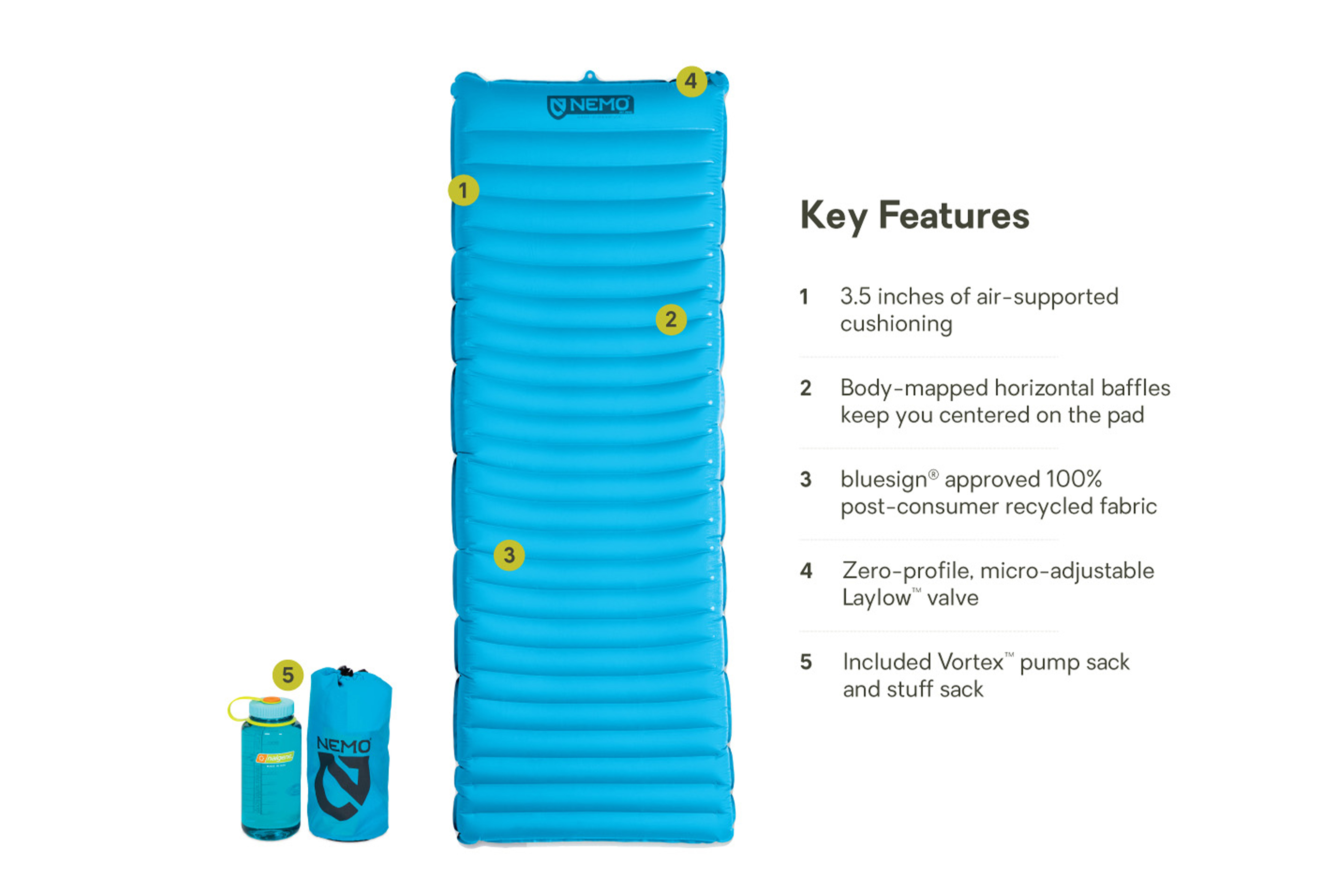 Quasar™ 3D Lightweight Non-Insulated Sleeping Pad