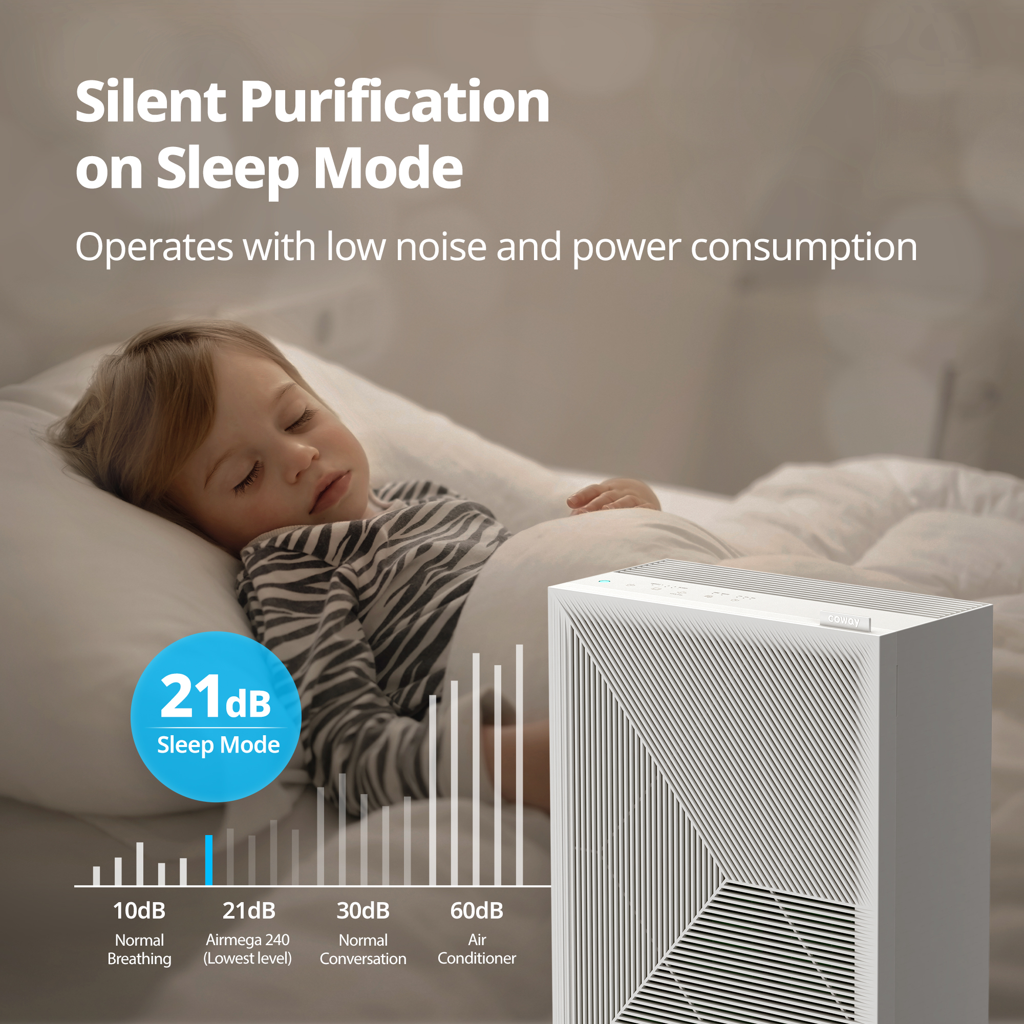 silent purification on sleep mode. 
