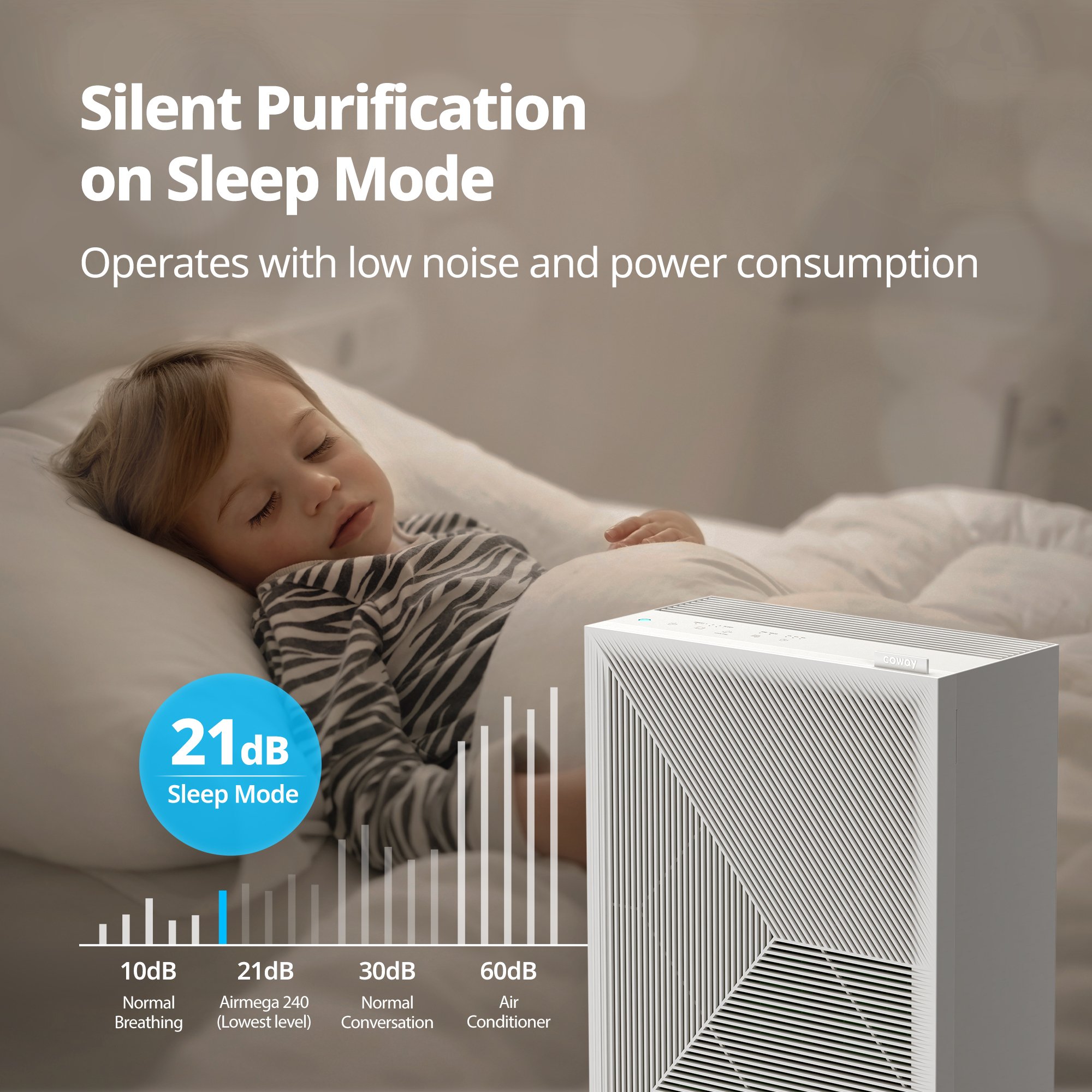 silent purification on sleep mode.