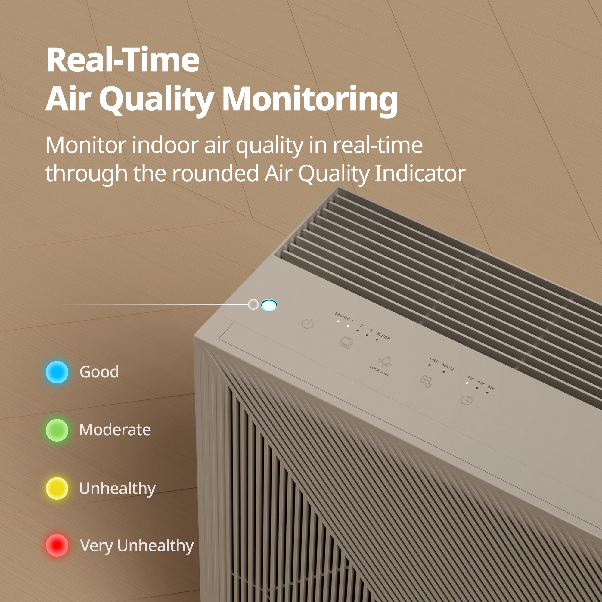 Real-time AQI monitoring