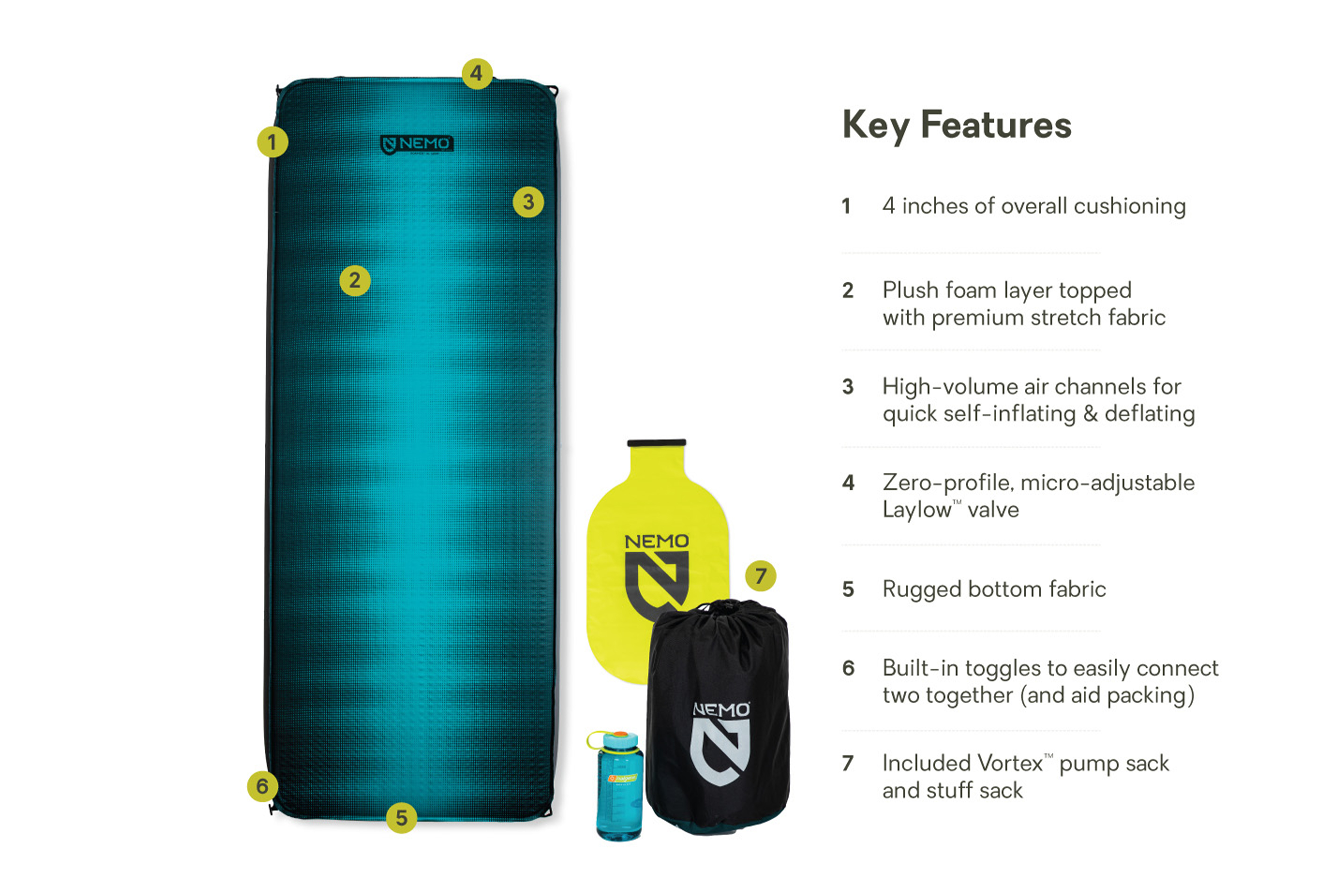 Roamer™ Self-Inflating Mattress