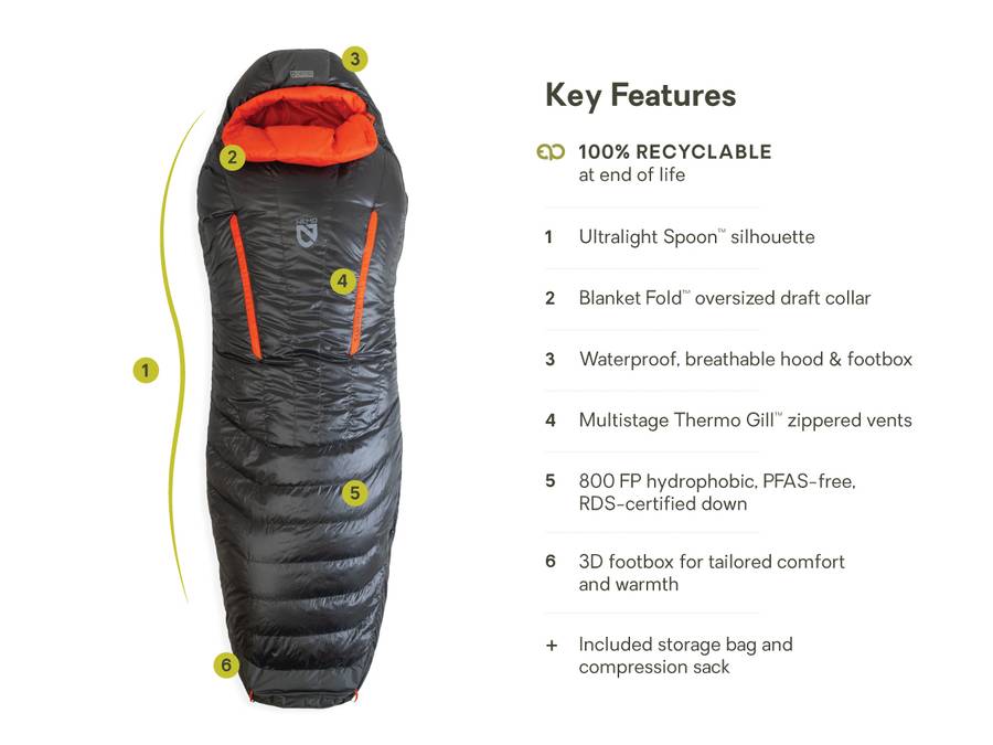 Riff 15 by Nemo, the sustainable and comfortable sleeping bag for any outdoor adventure.