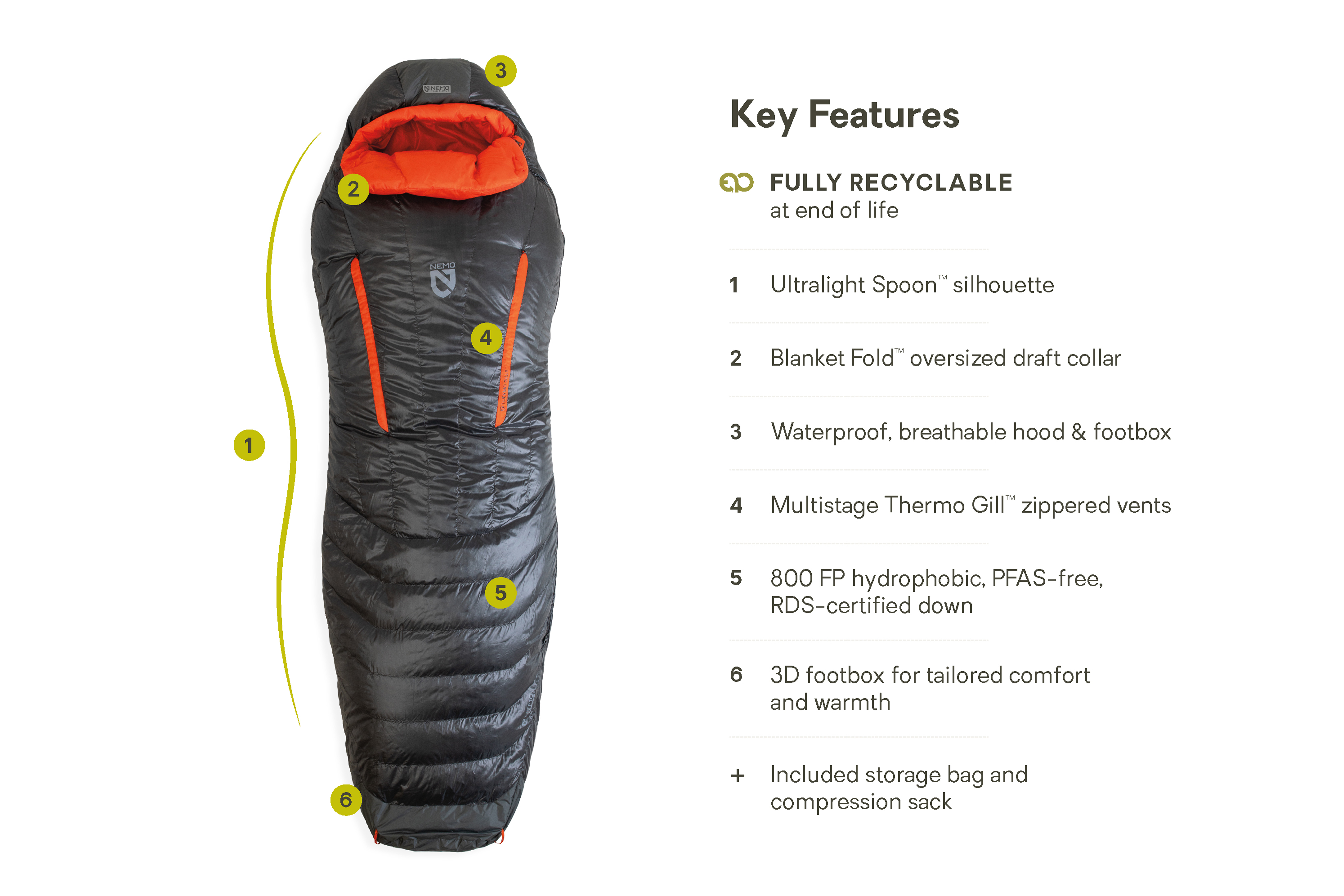 Riff™ Men's Endless Promise® Down Sleeping Bag