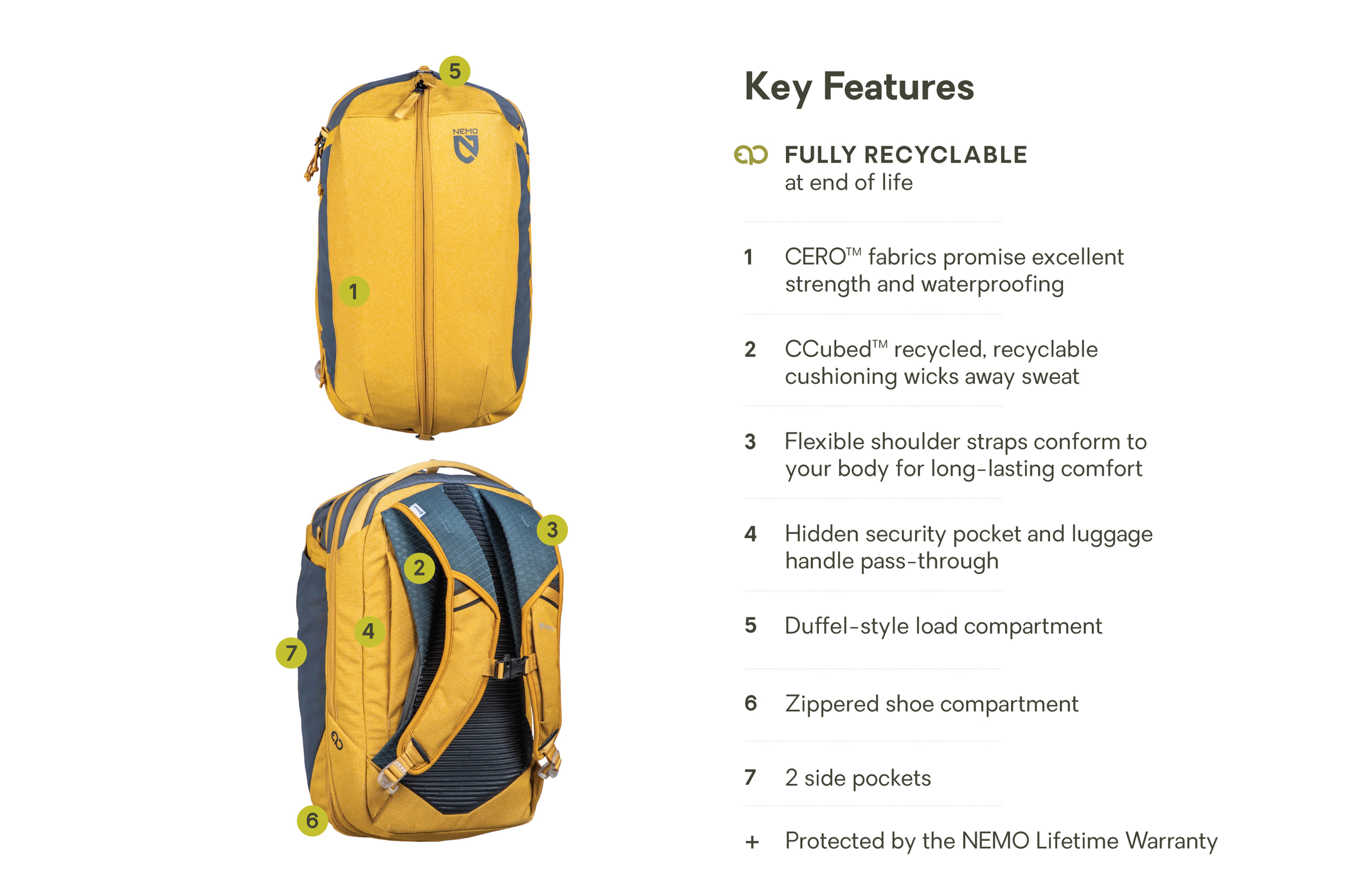 Vantage™ 30L Endless Promise® Everyday Adventure Daypack