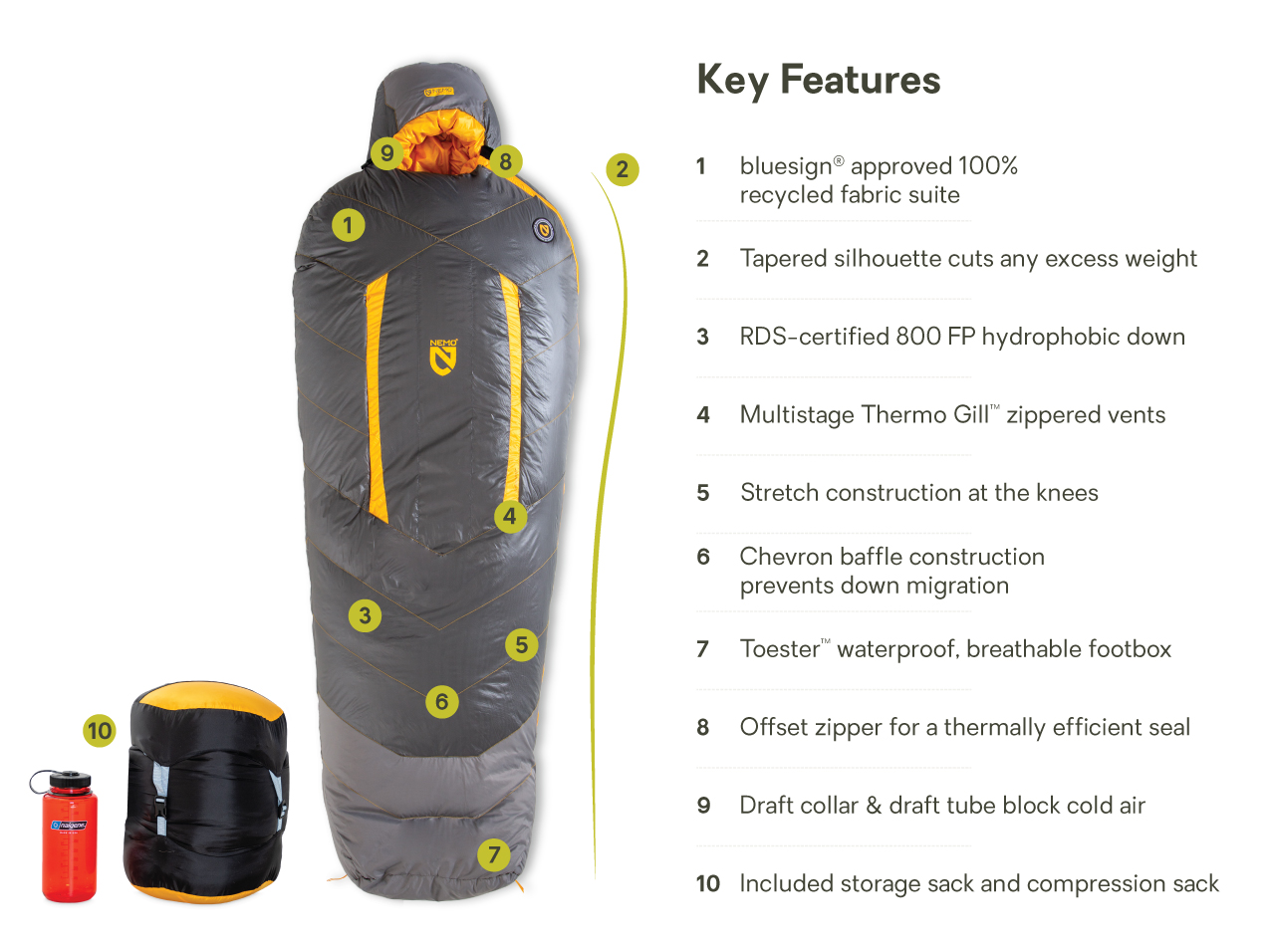 Nemo sonic 0 sleeping bag best sale