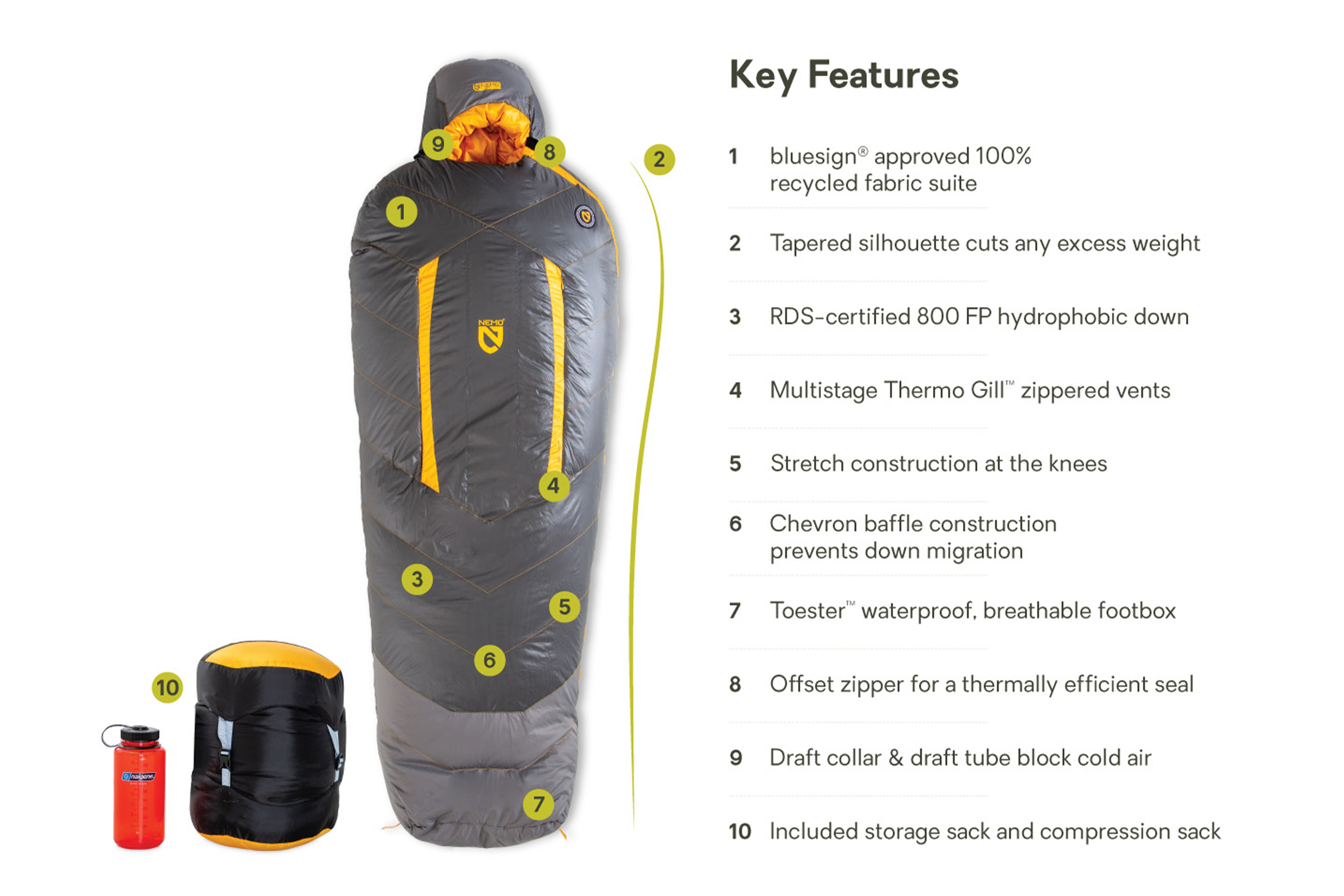 Sonic™ Down Ultralight Mummy Sleeping Bag