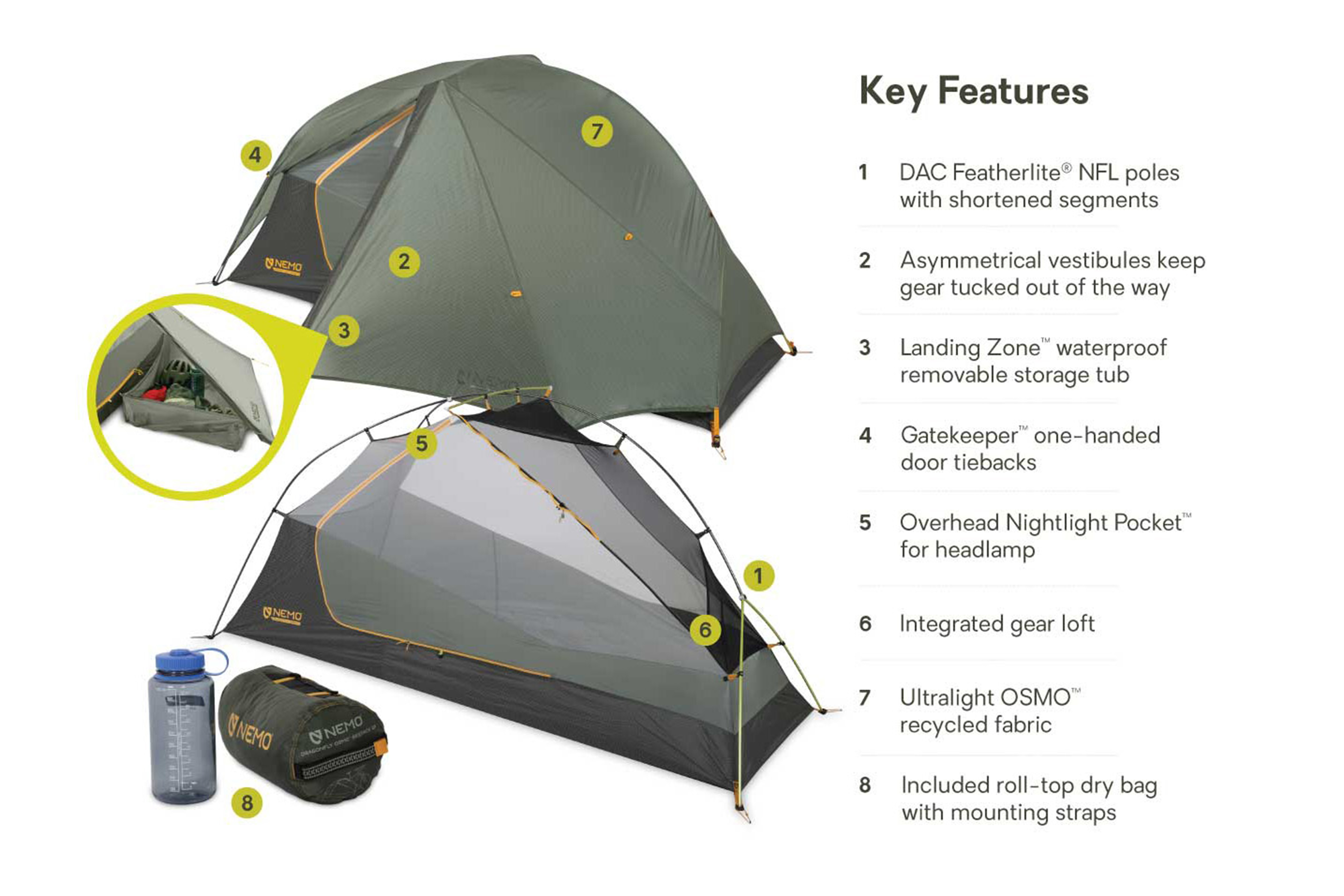 Amazon.com : NEMO Equipment Dragonfly OSMO Ultralight
