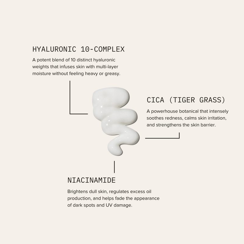 Cardon Skincare's Daily SPF + Moisturizer for Men is formulated with a proprietary water-based formula rooted in advanced Korean skincare technology, including Hyaluronic Acid, Cica (Centella Asiatica Extract), and Niacinamide (Vitamin B3).