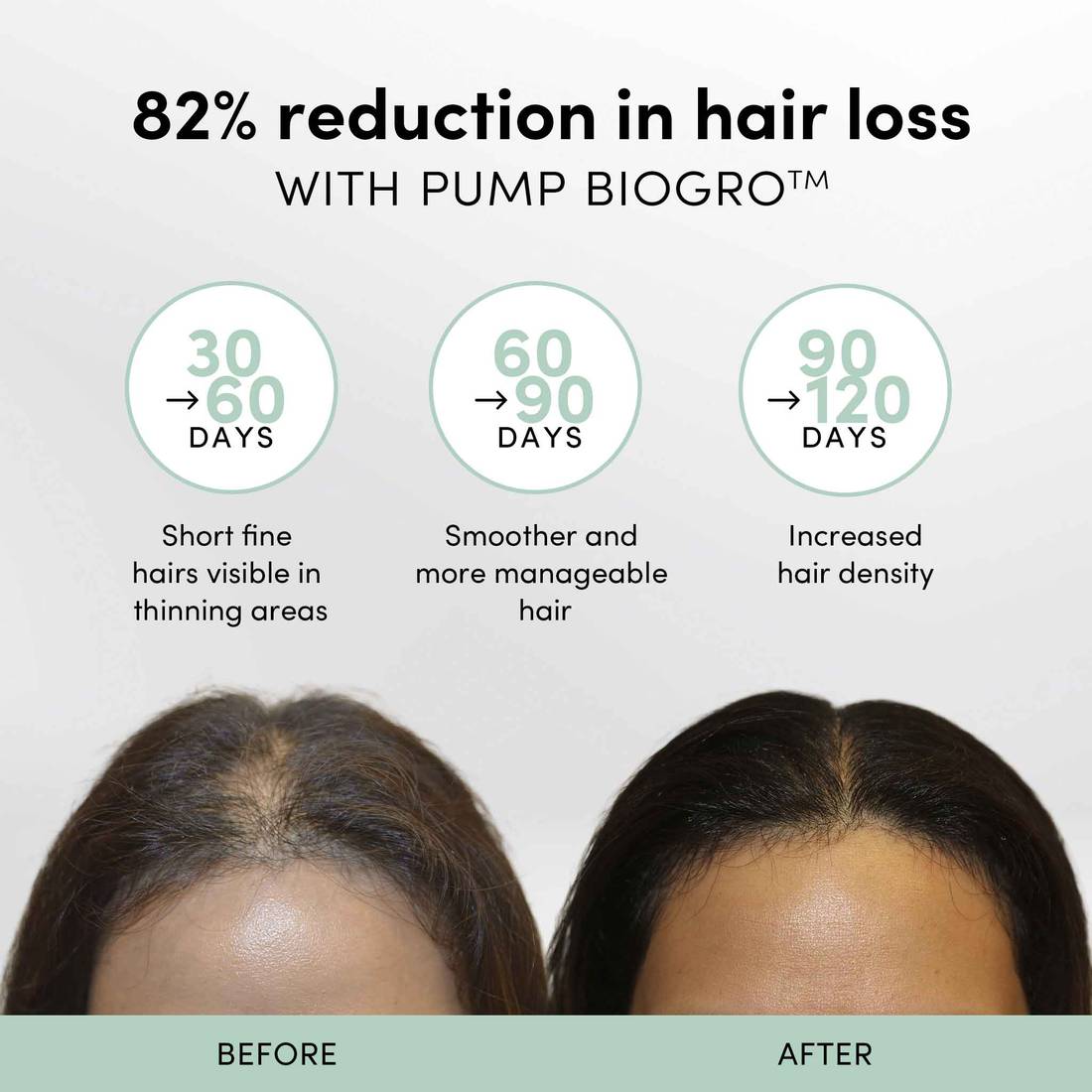 Pump BioGro™️
