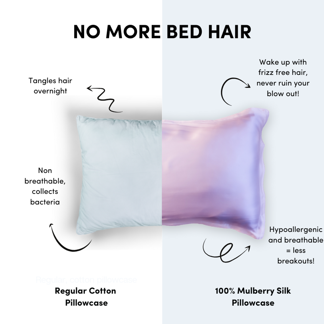 Mulberry Silk Pillow Case White Pump Haircare