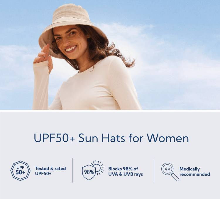 UPF 50+ Sports Hats for Women – Solbari Australia