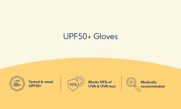 Buy Solbari UPF 50+ Sun Protection Driving Gloves - UV Protection, Sun  Protective Online at desertcartINDIA