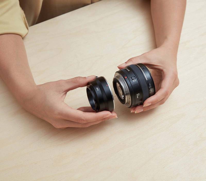 Canon (EF/EF-S) Lens Mount to Sony E Camera Mount