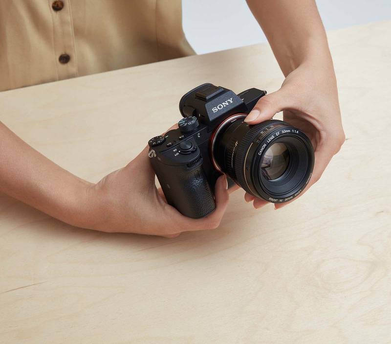 Canon (EF/EF-S) Lens Mount to Sony E Camera Mount