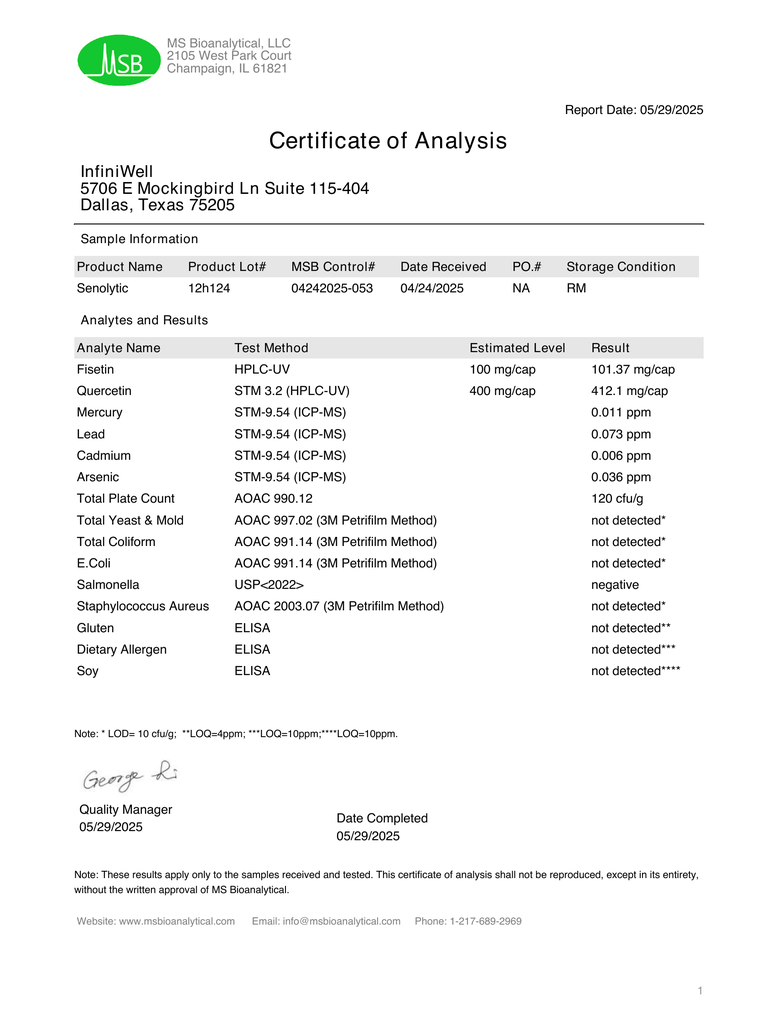 Senolytic certificate of analysis