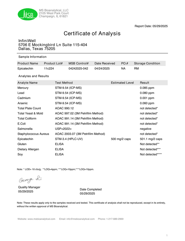 Epicatechin certificate of analysis