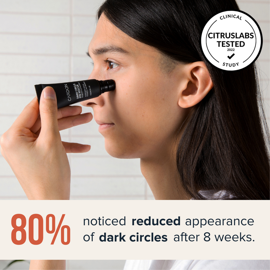 80% of participants noticed the reduced appearance of dark circles after 8 weeks of using Cardon Skincare's Dark Circle Eye Rescue applicator and serum.