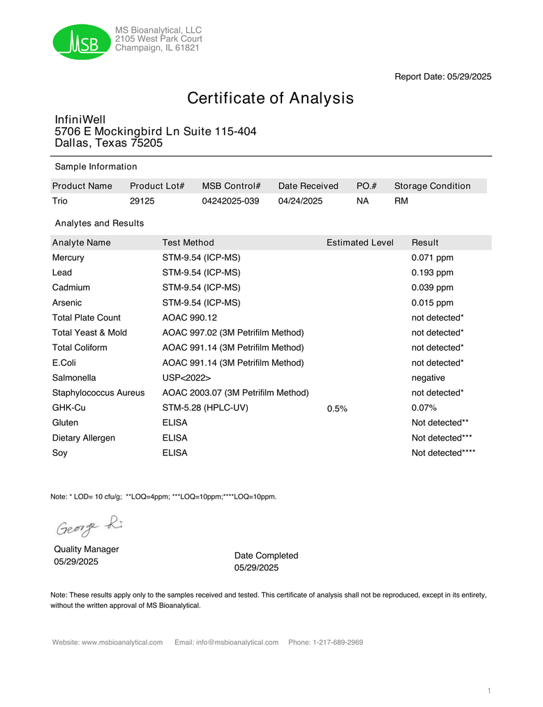TRIO certificate of analysis