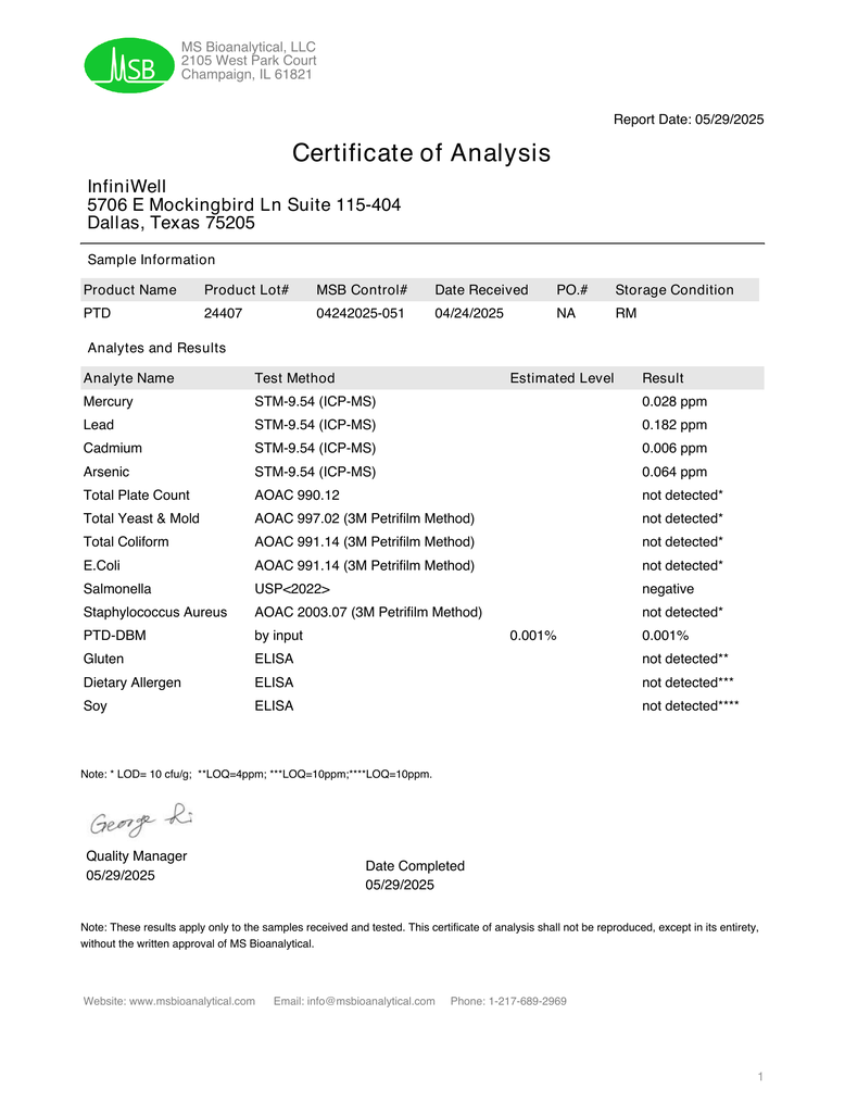 PTD certificate of analysis