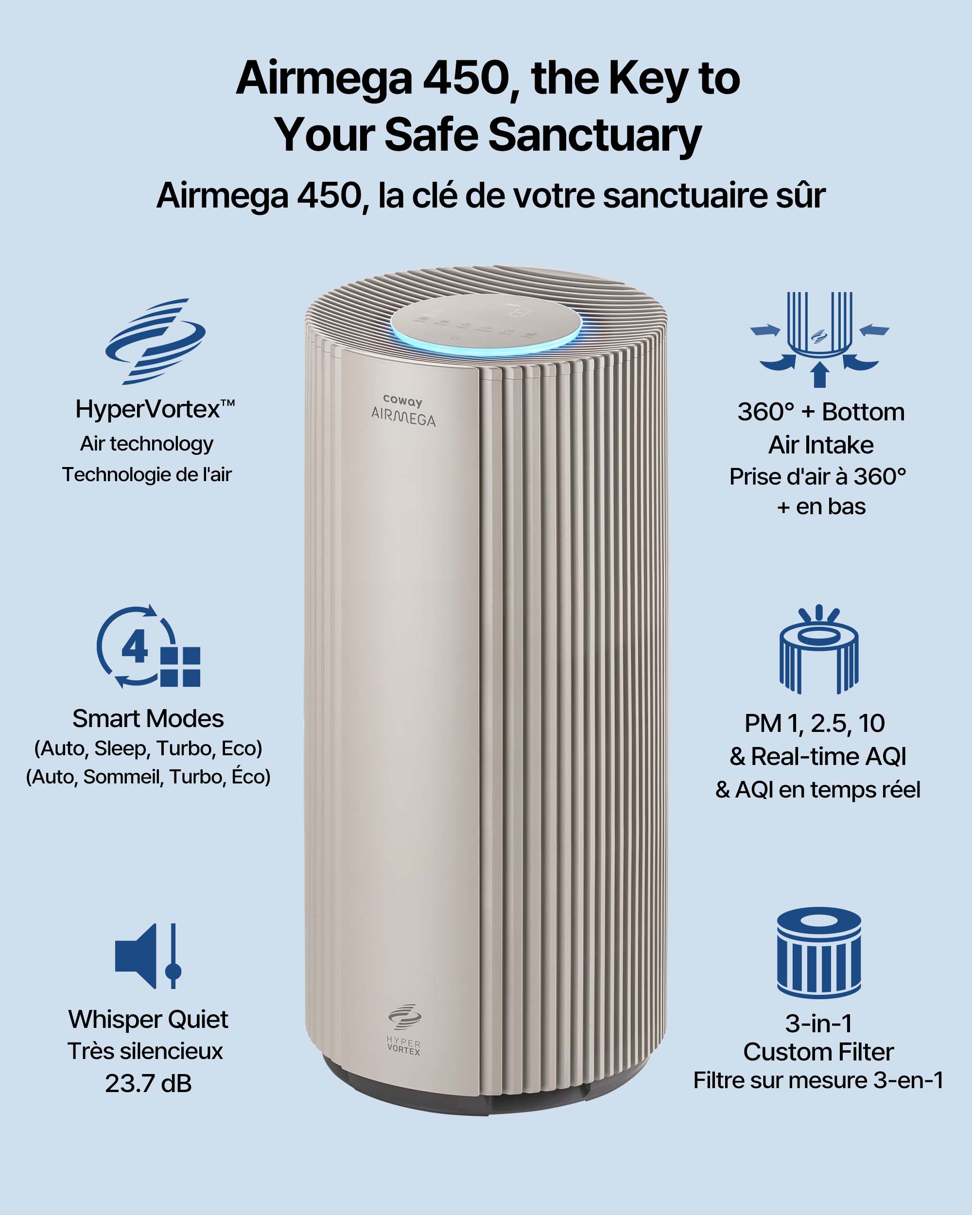 Airmega 350 key features include hypervortex technology, four smart modes, and 360 degree purification