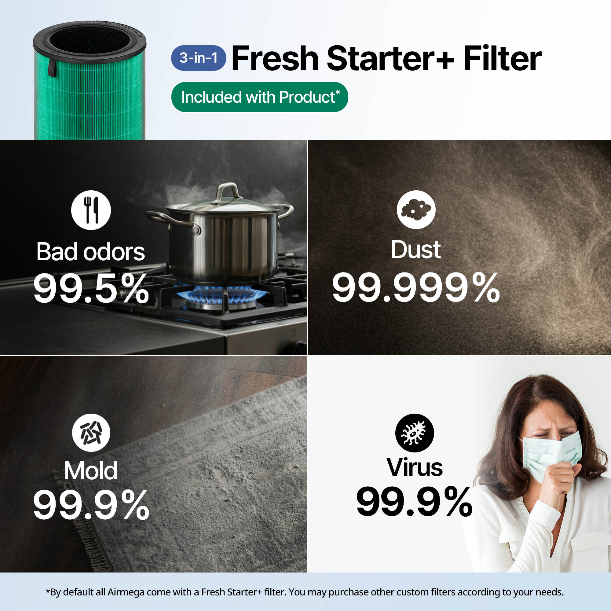 Fresh Starter+ filter protects from bad odors, dust, mold, and viruses