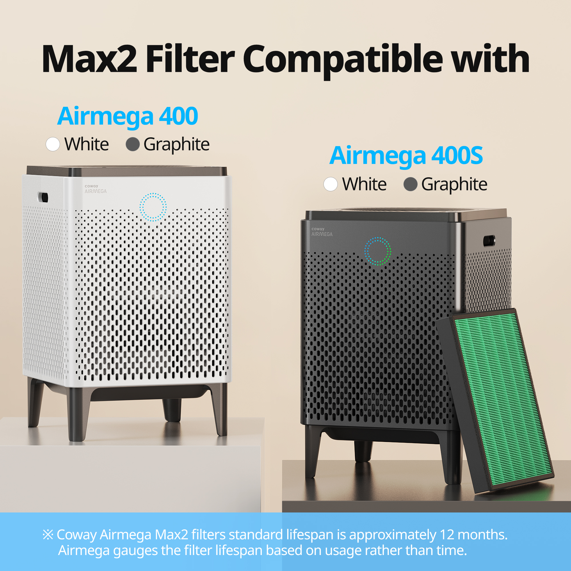 Filter Compatible with Airmega 400 & 400S