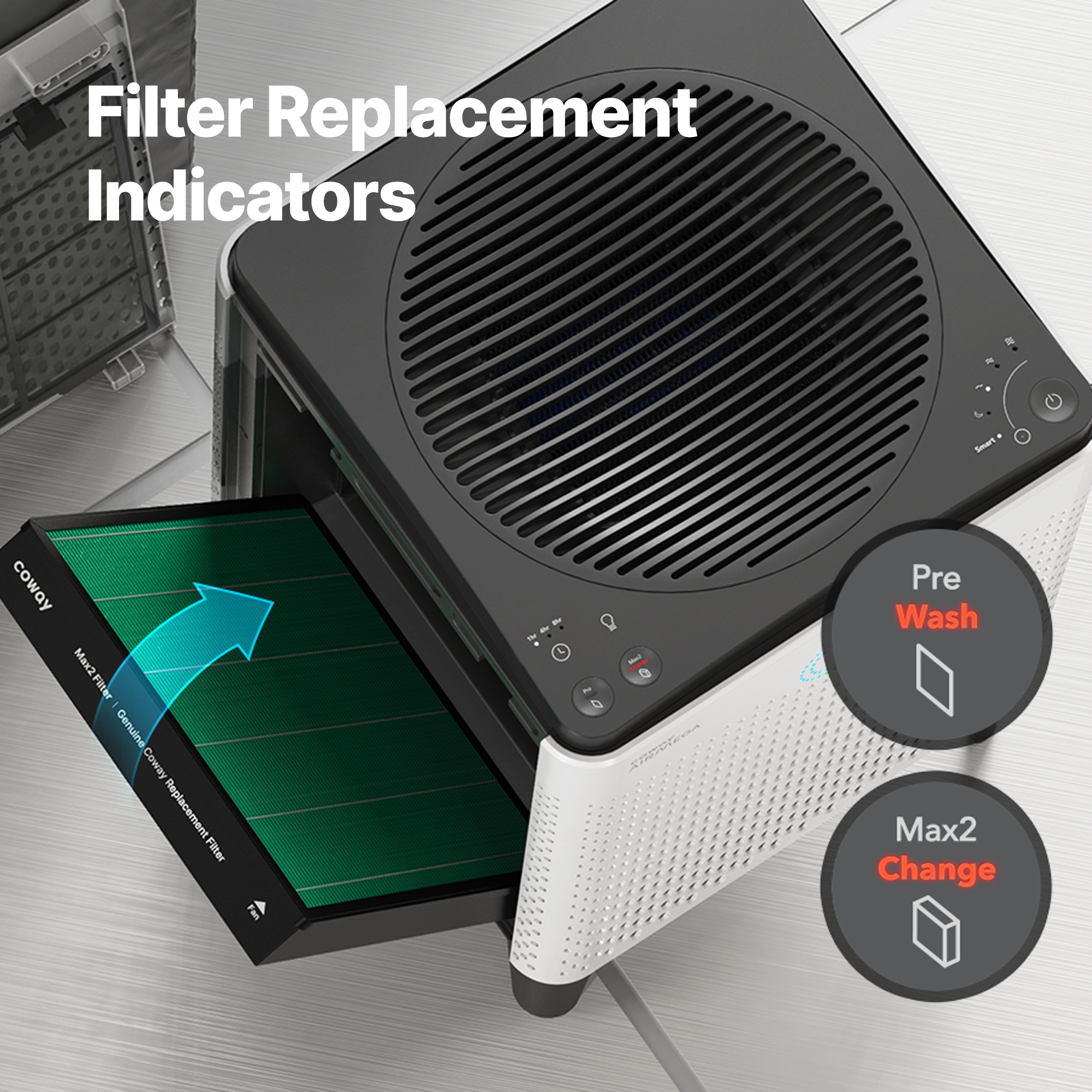 Filter replacement indicators