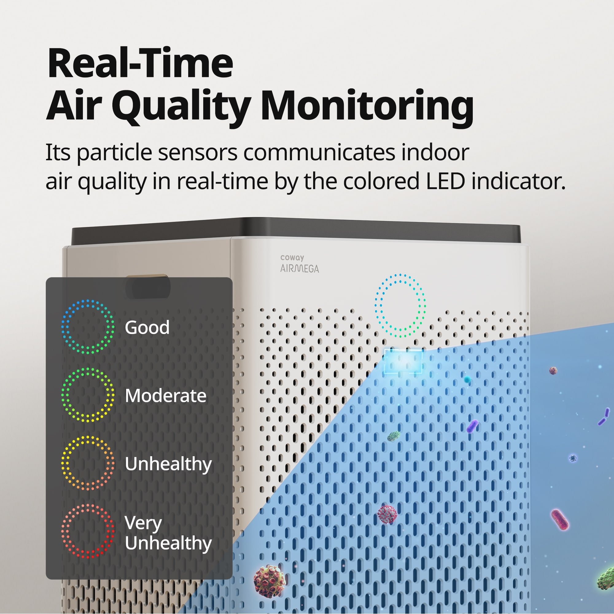 Real-time Air Quality Monitoring