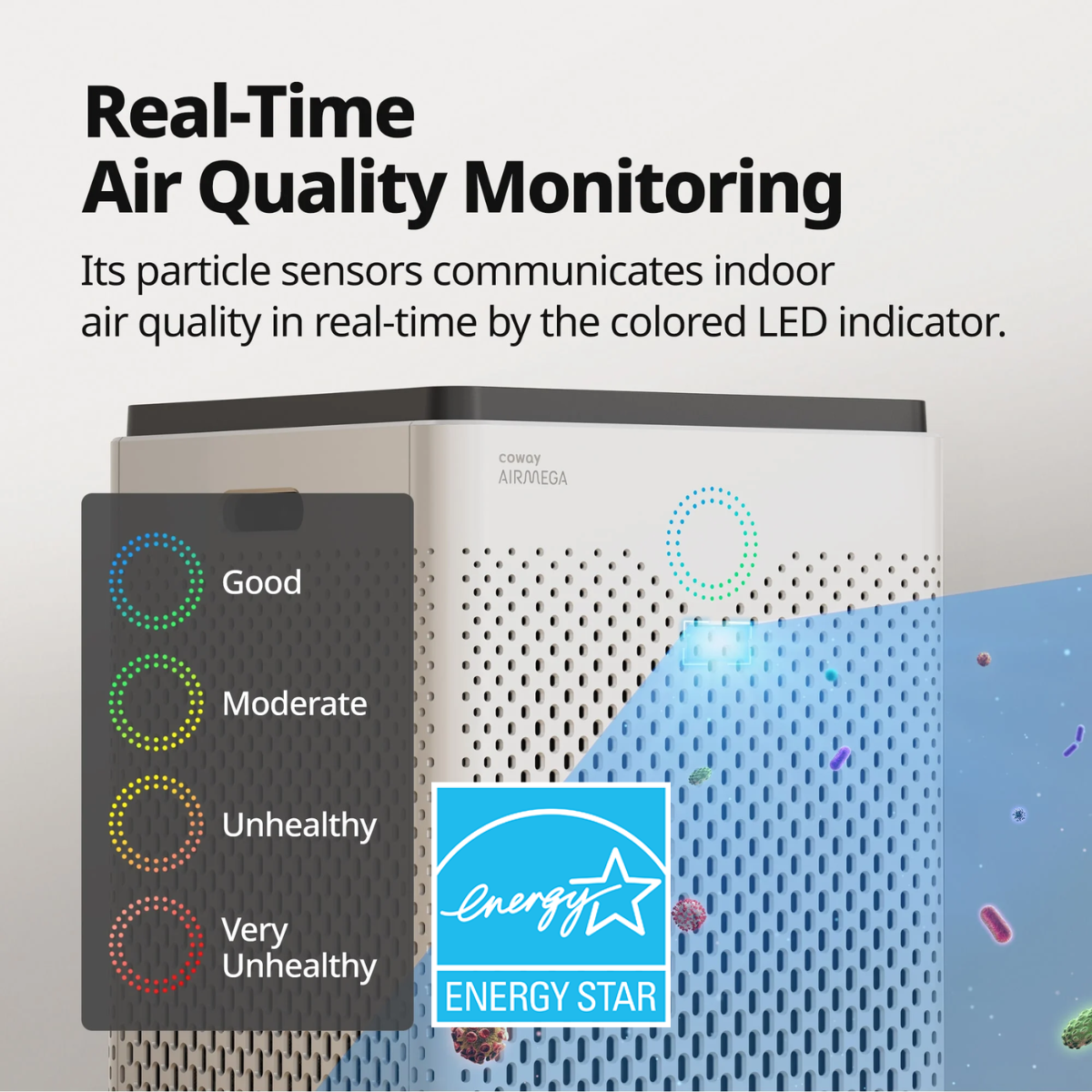 Real-time Air Quality Monitoring