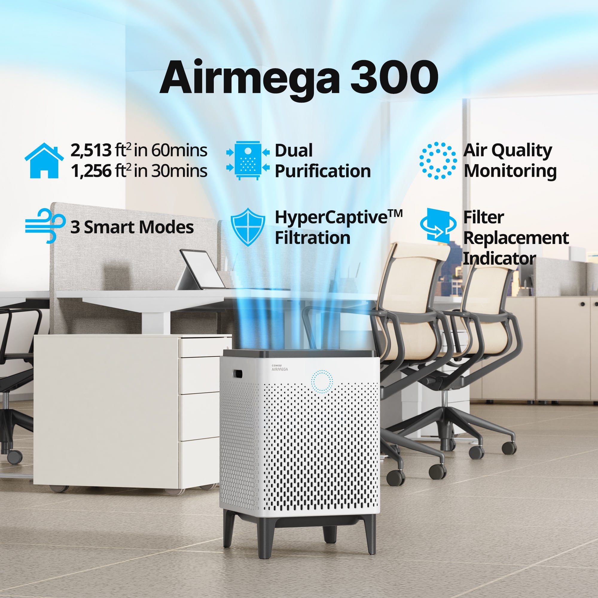 Airmega 300 highlight features