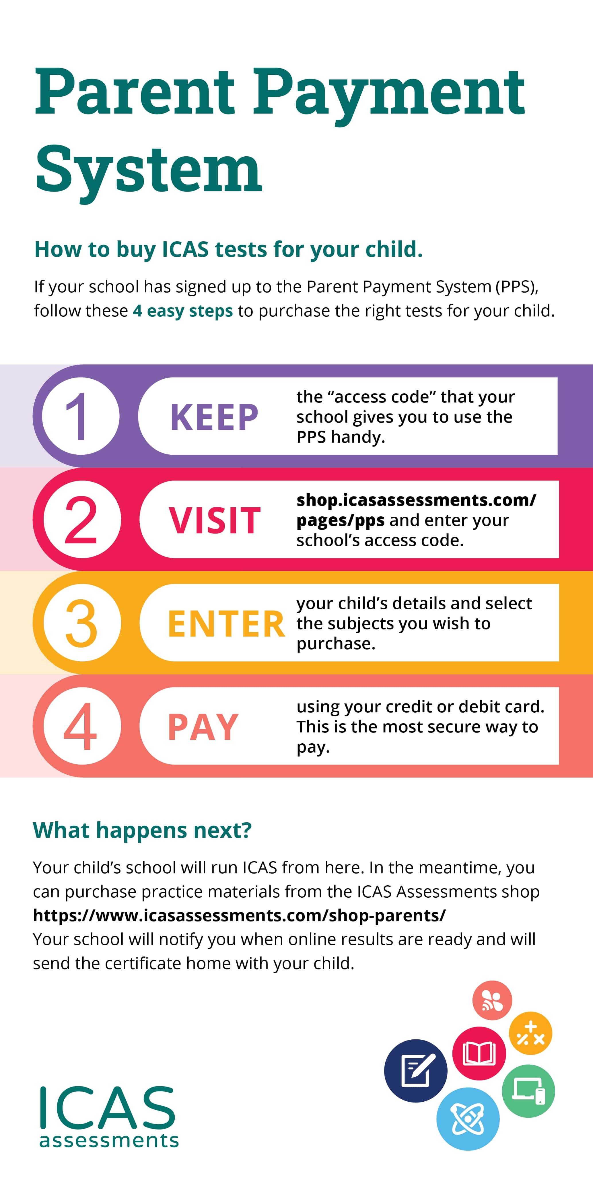 Parent Payment System Quick Guide Instructions