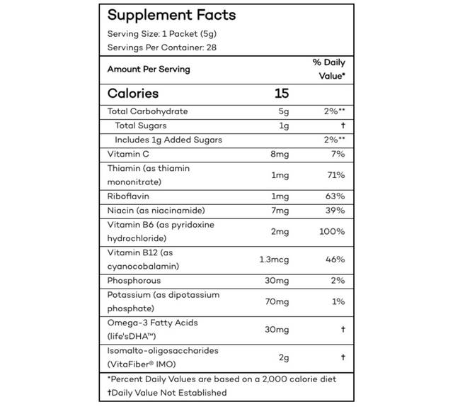 Energy Supplements for Pregnancy Caffeine Free Energy Drink