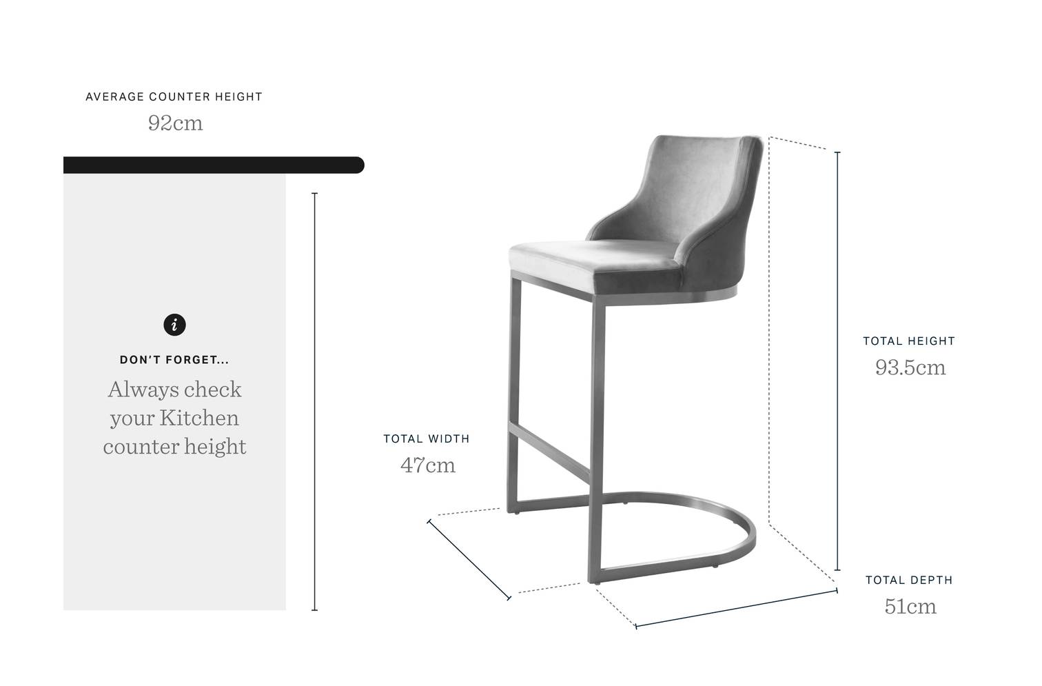 Form Dark Teal Velvet Bar Stool With Backrest