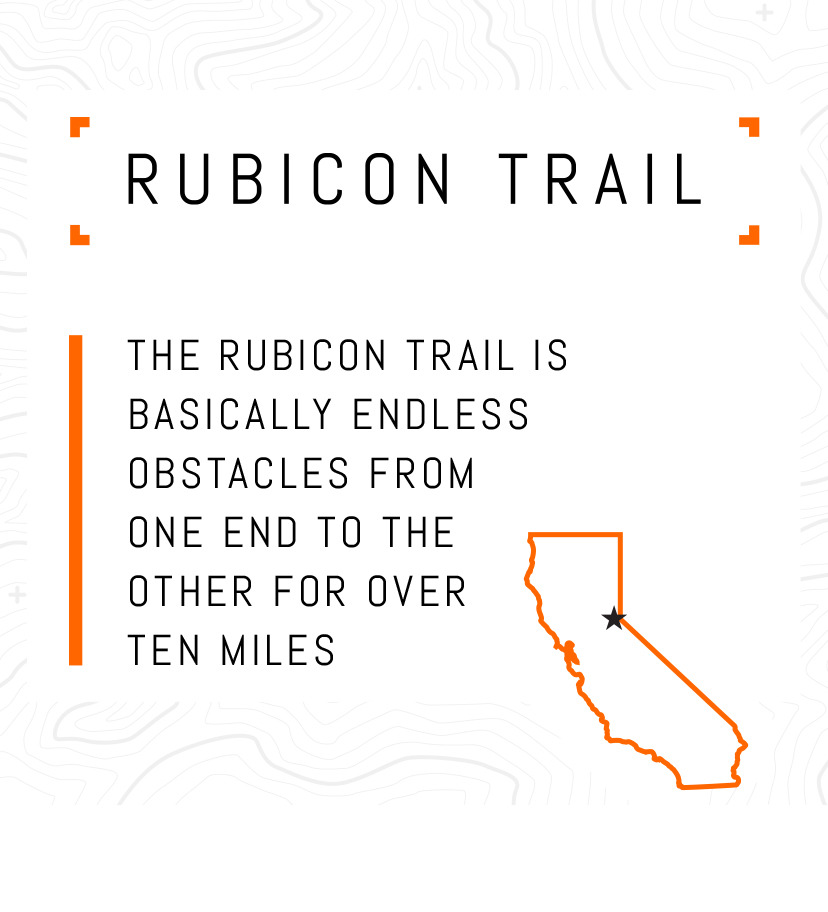 GO! Rubicon Trail – Method Race Wheels