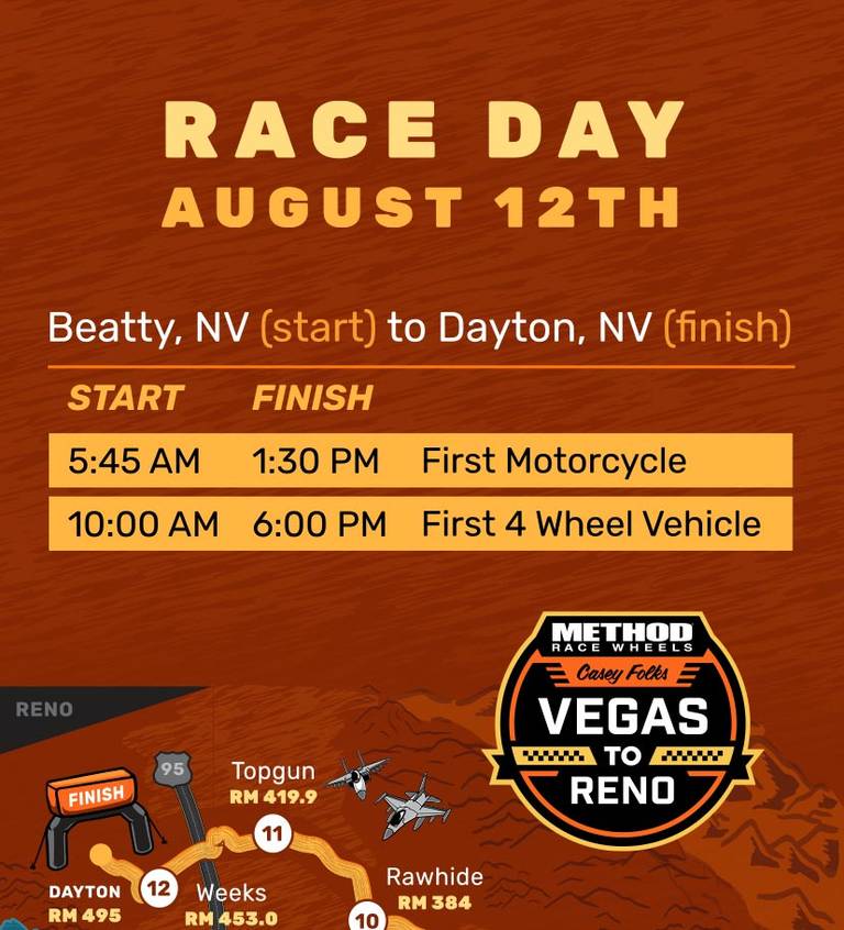 Vegas To Reno 2022 Method Race Wheels