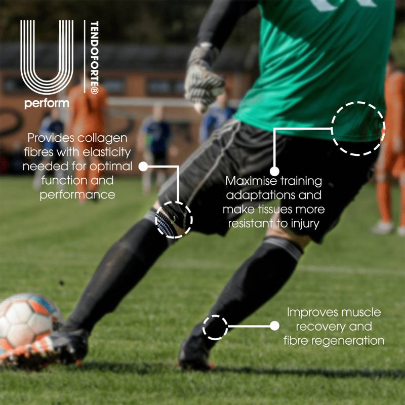 goalkeeper kicking a football to a group of players further down the pitch with graphics overlays showing the benefits of U Perform collagen for injury prevention and injury recovery