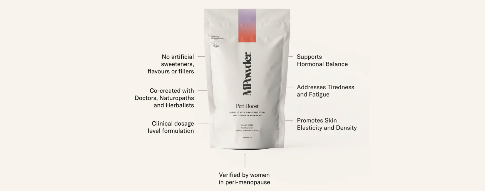 Peri-Boost Supplement