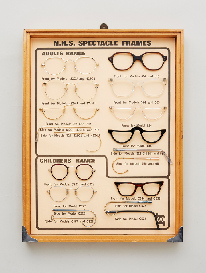 Brief History Of Spectacles : The Fascinating History of Eyeglasses – OSUUA