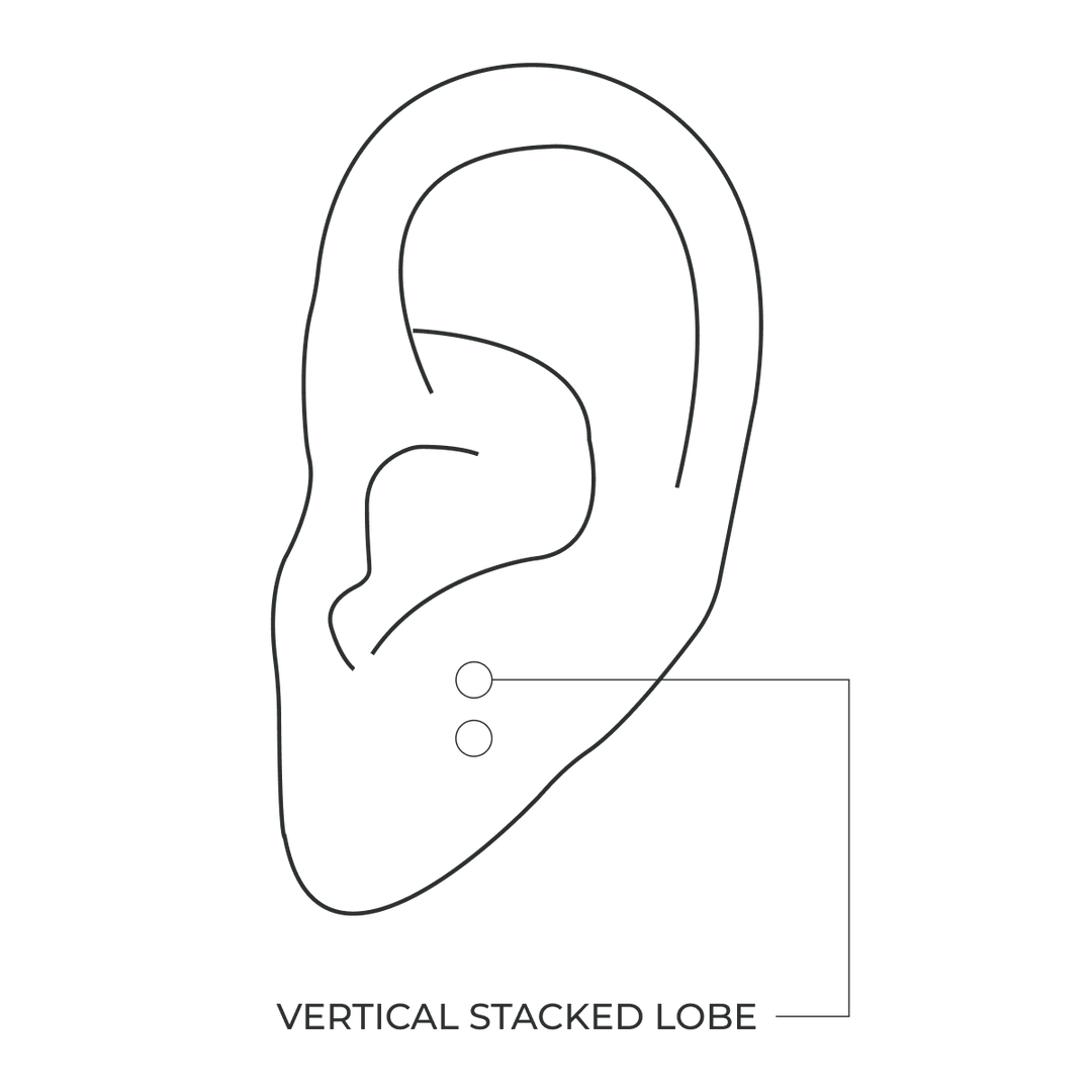 Introducing The Stacked Lobe