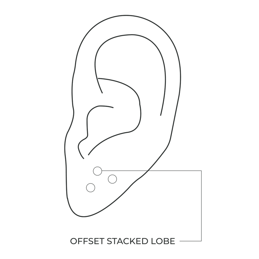 Introducing The Stacked Lobe