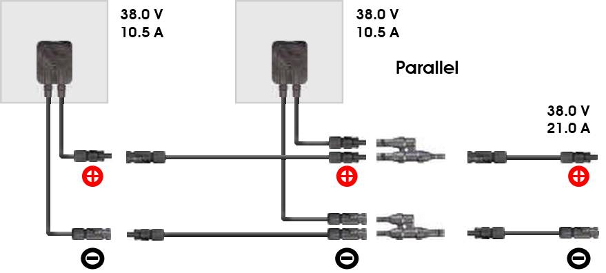 Wiring solar panels – Wind & Sun
