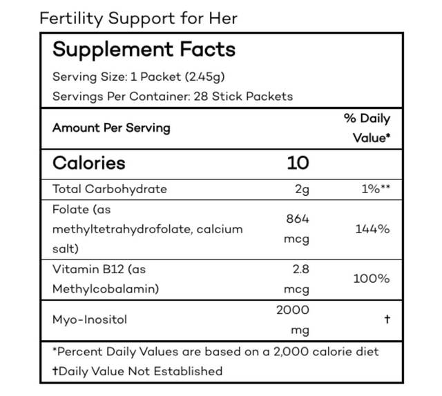 Premama Dual Fertility Natural Fertility Supplements For Couples 