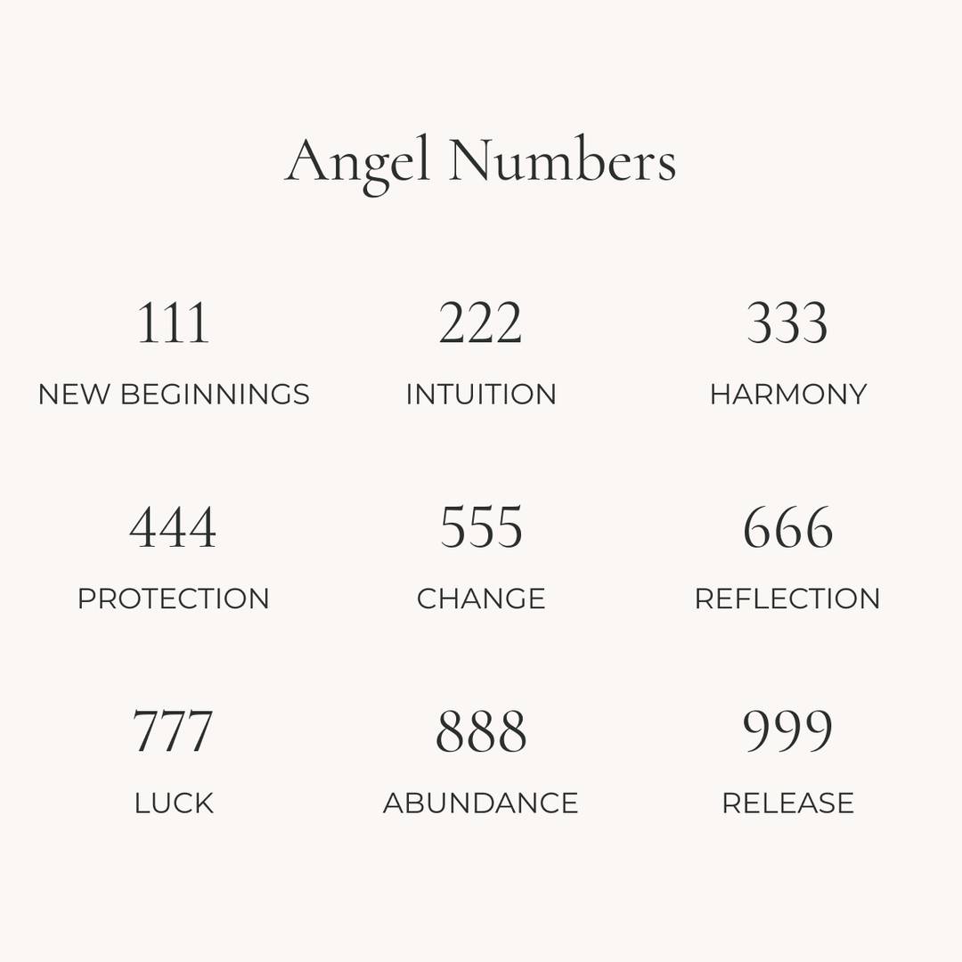 Angel Numbers: What they mean for you | A&M Blog